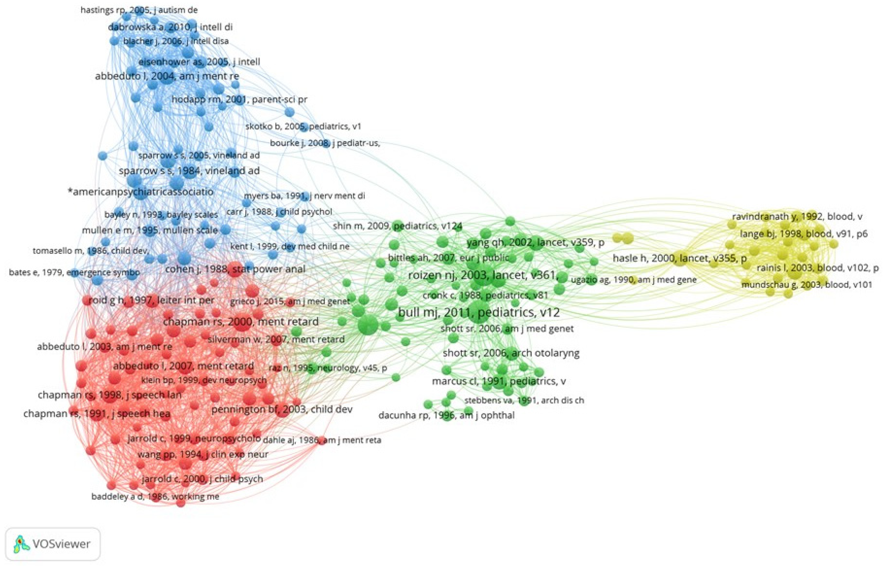 Ijerph 19 02955 g002