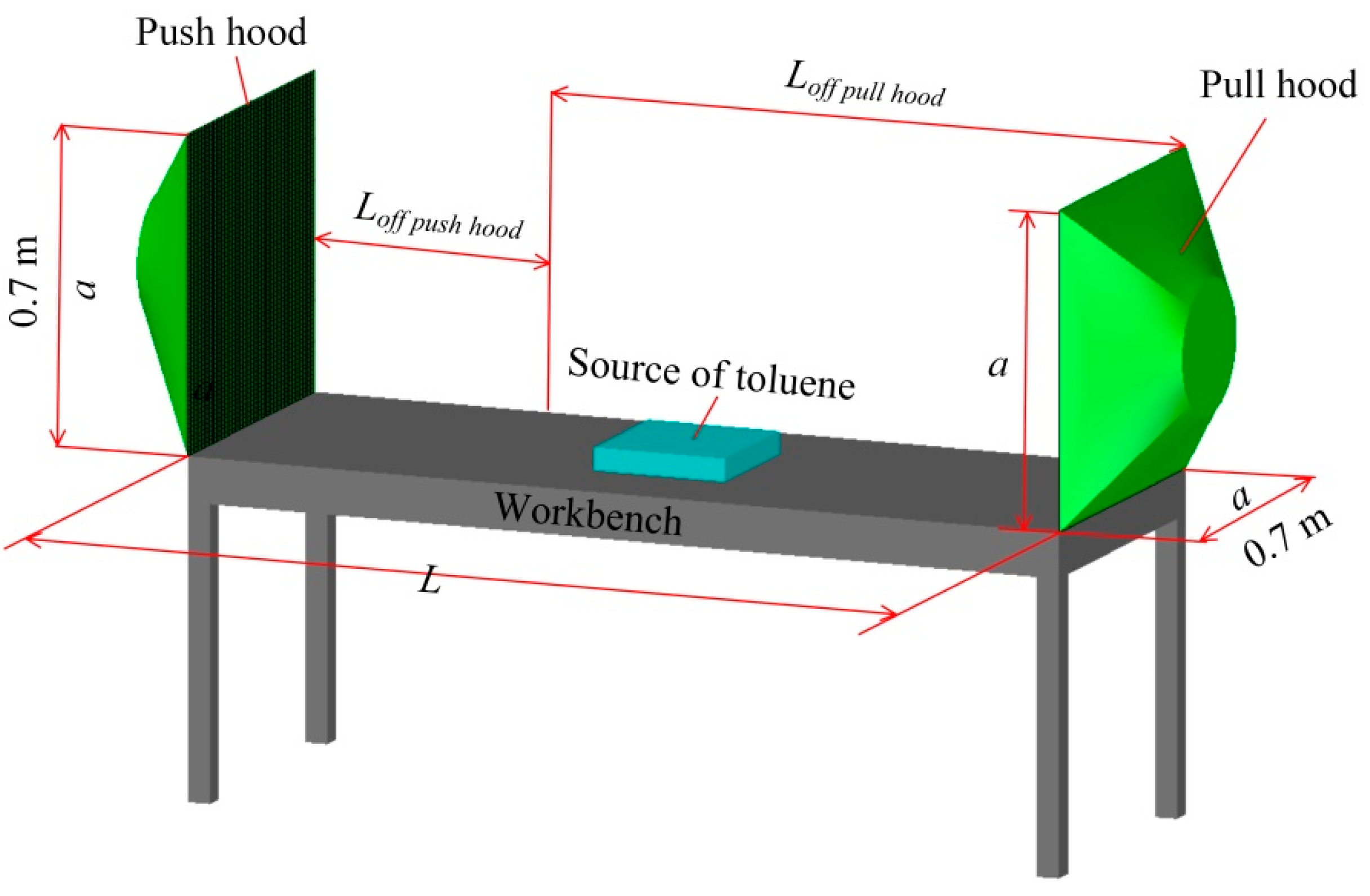 Ijerph 19 02957 g001