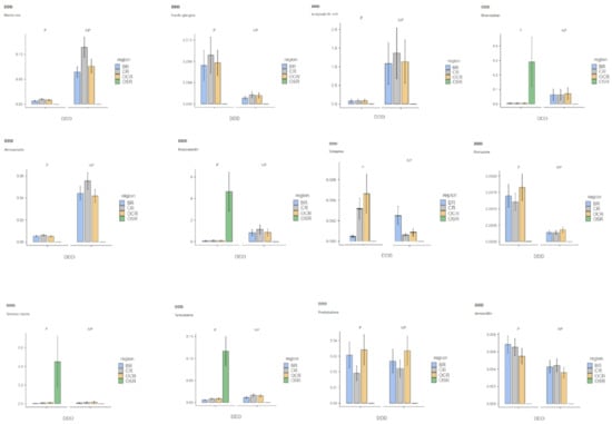 Ijerph 19 02962 g0a1a