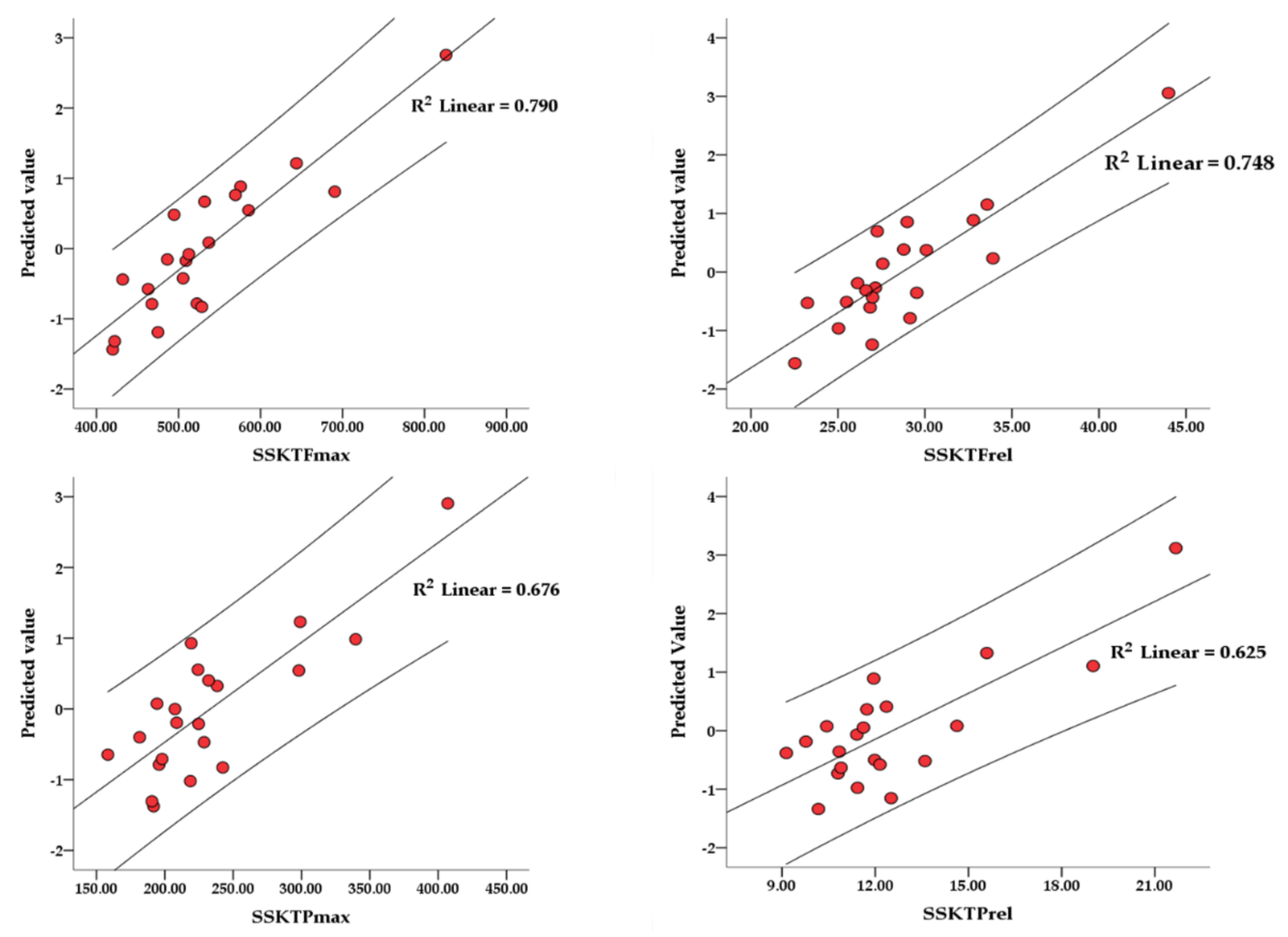 Ijerph 19 02977 g001