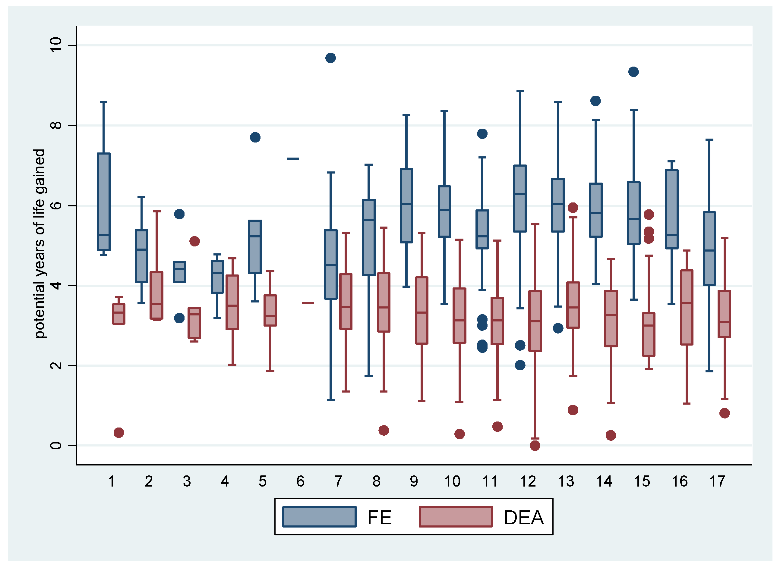 Ijerph 19 02990 g001 Ijerph 19 02990 g001