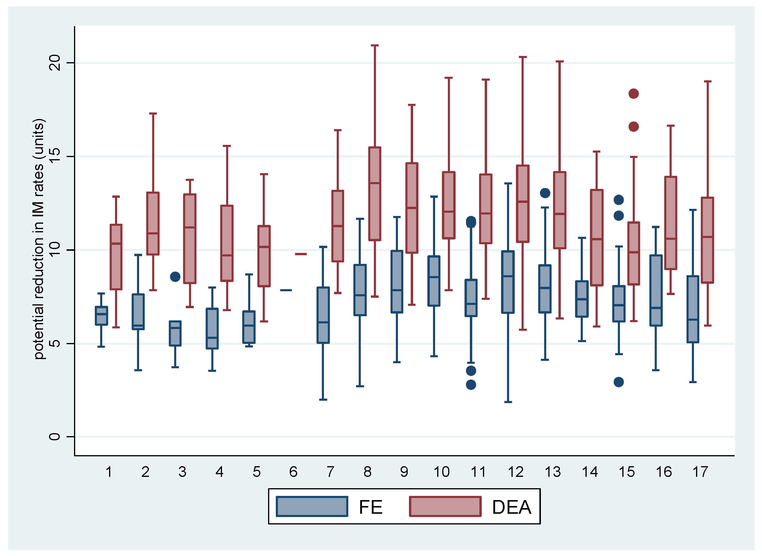 Ijerph 19 02990 g002 Ijerph 19 02990 g002