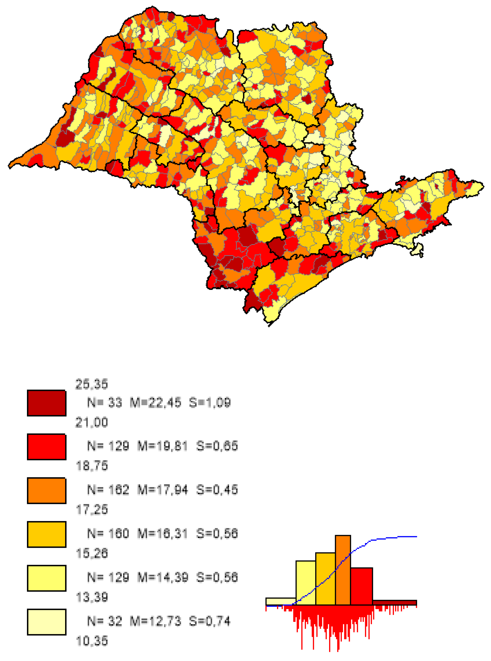 Ijerph 19 02990 g008 Ijerph 19 02990 g008