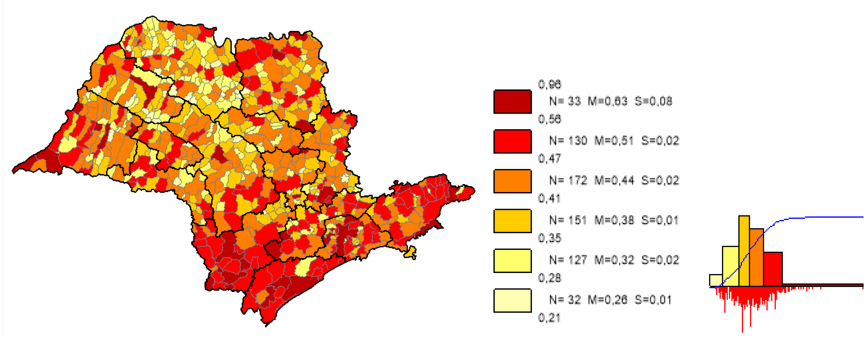 Ijerph 19 02990 g010 Ijerph 19 02990 g010