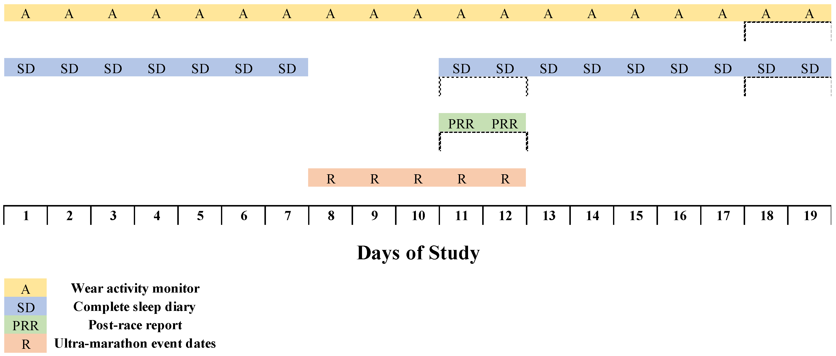 Ijerph 19 03006 g001