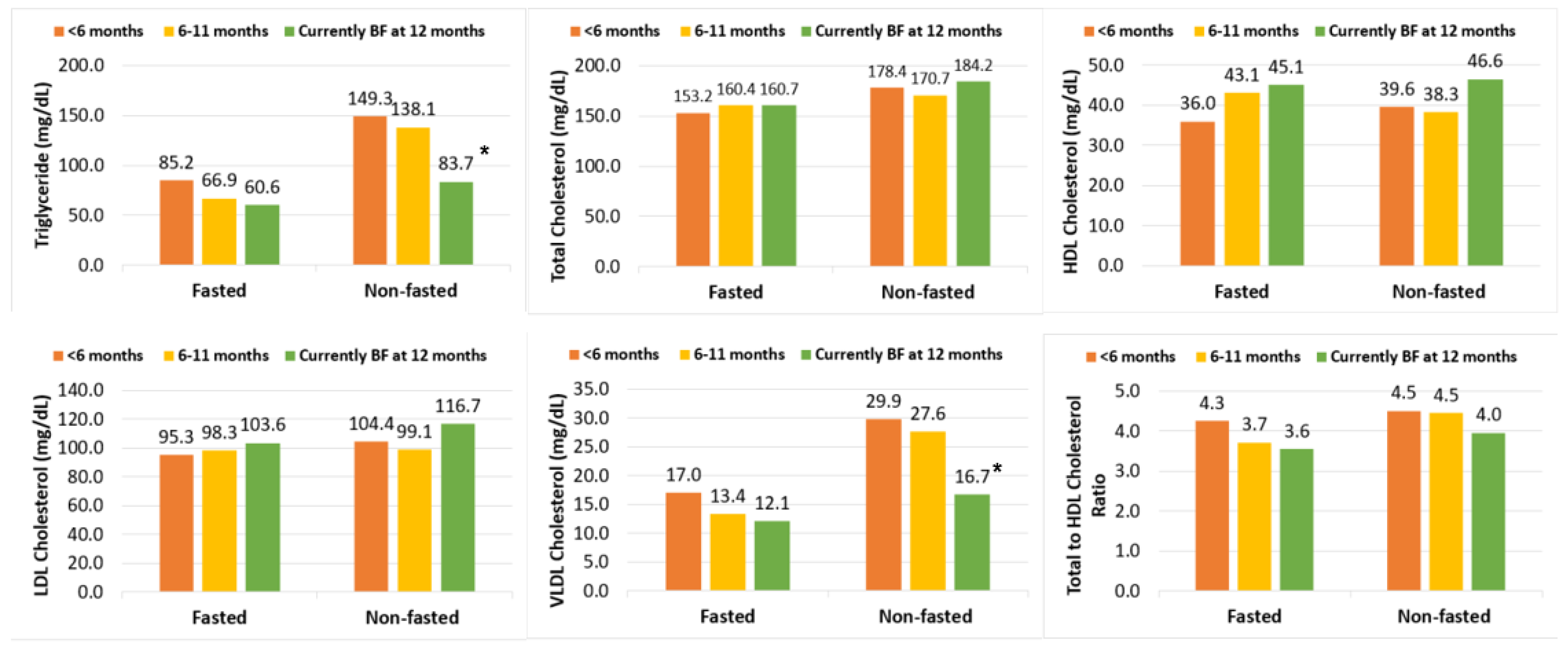 Ijerph 19 03008 g001