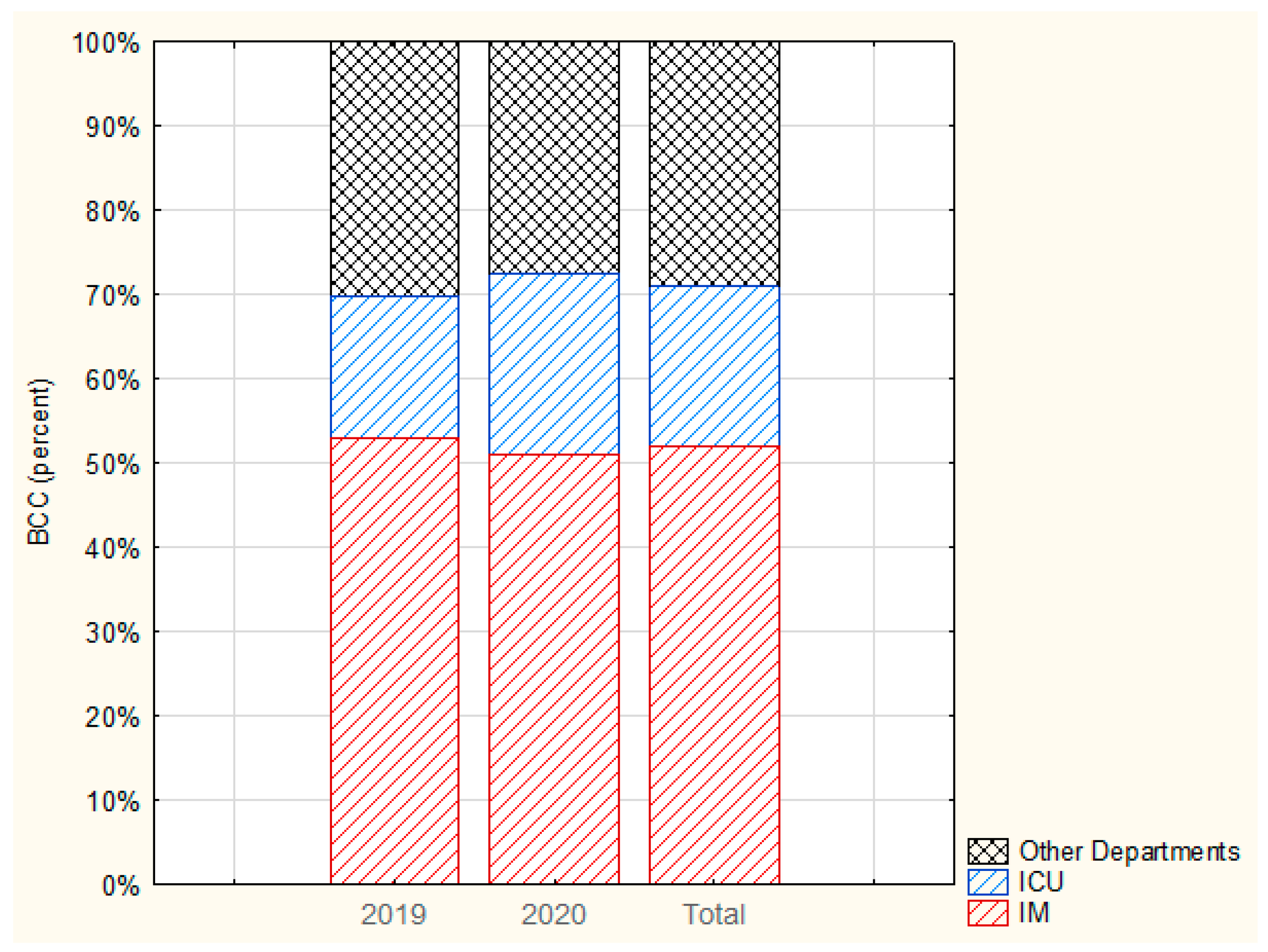 Ijerph 19 03009 g001