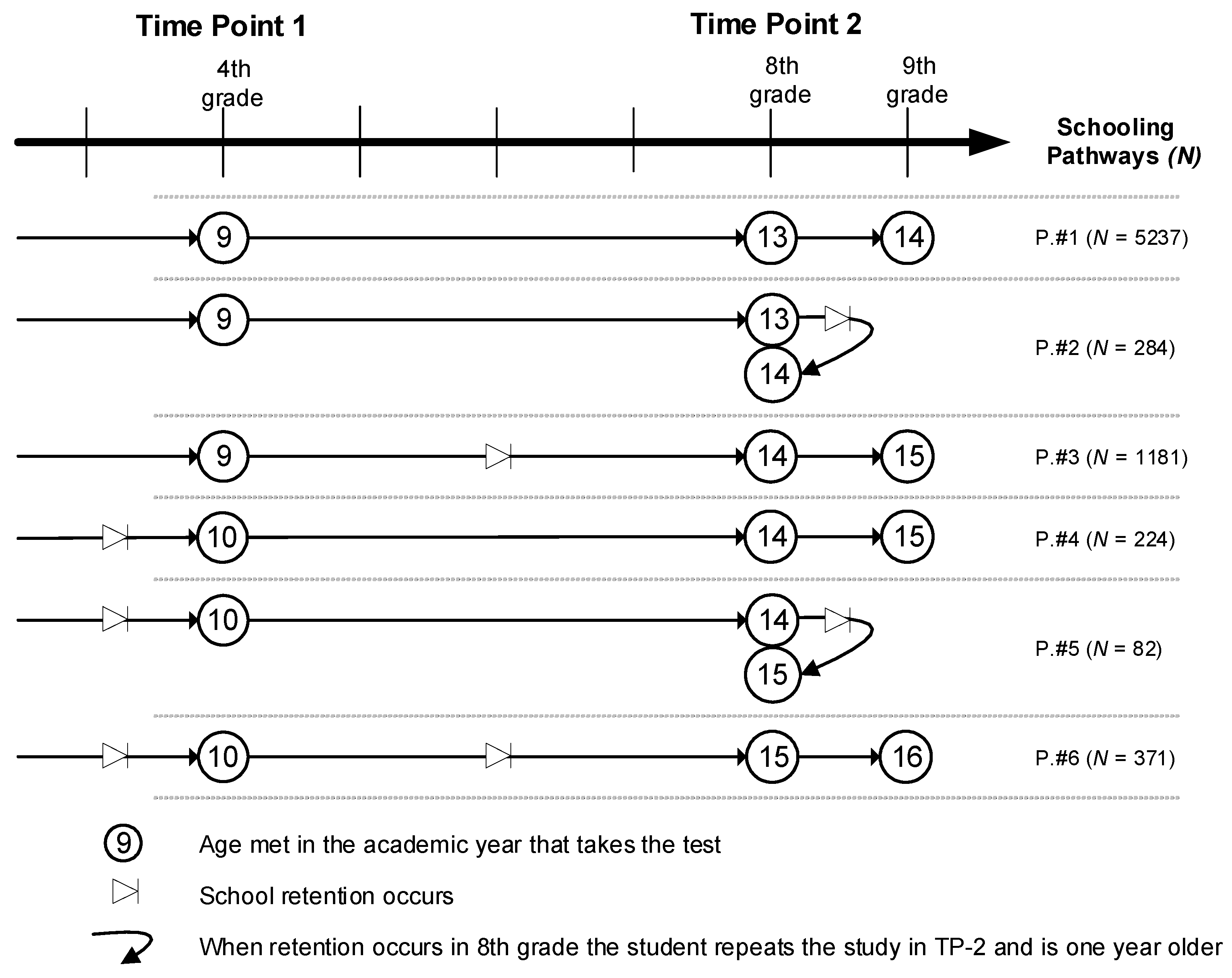 Ijerph 19 03010 g001