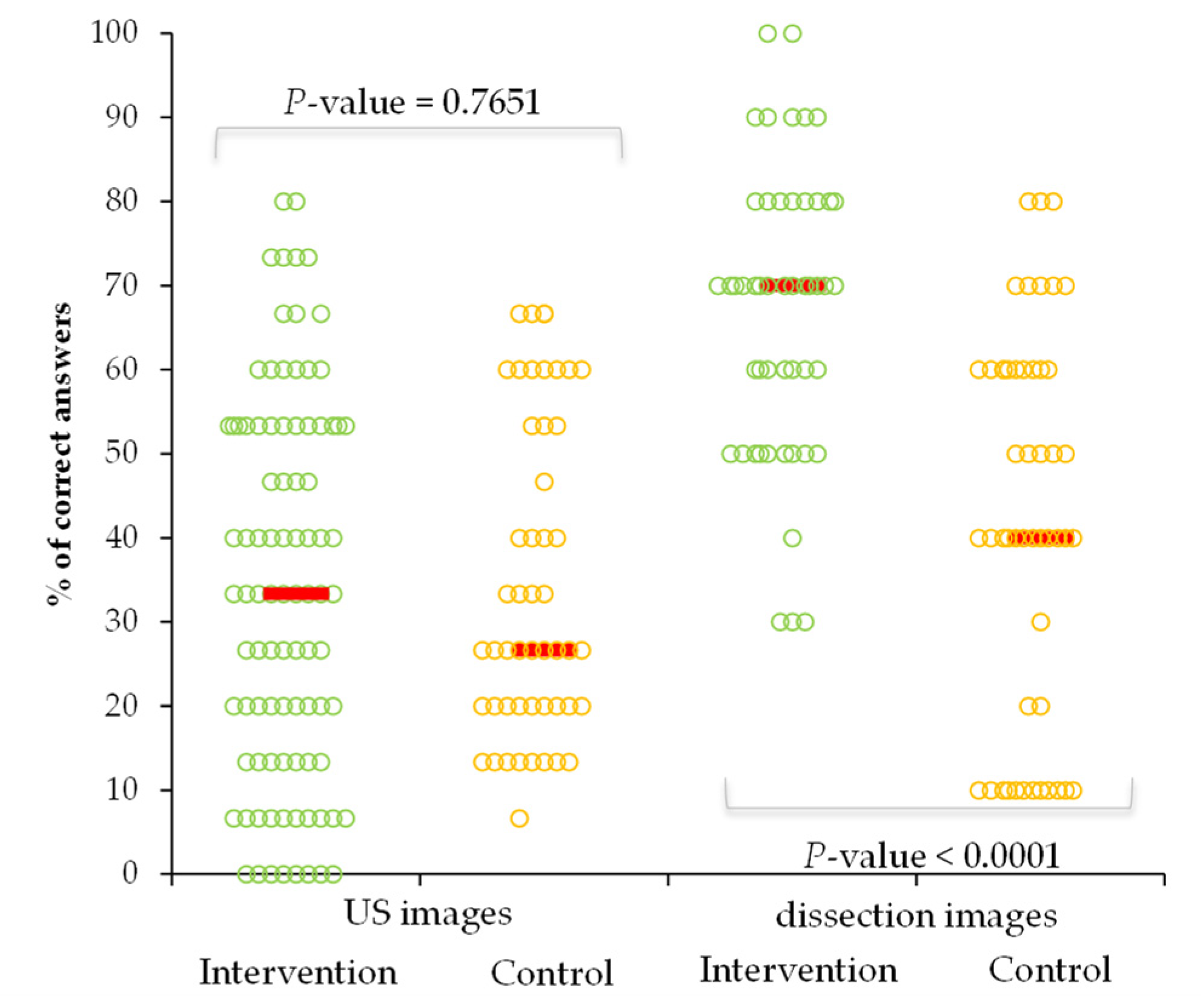 Ijerph 19 03033 g004