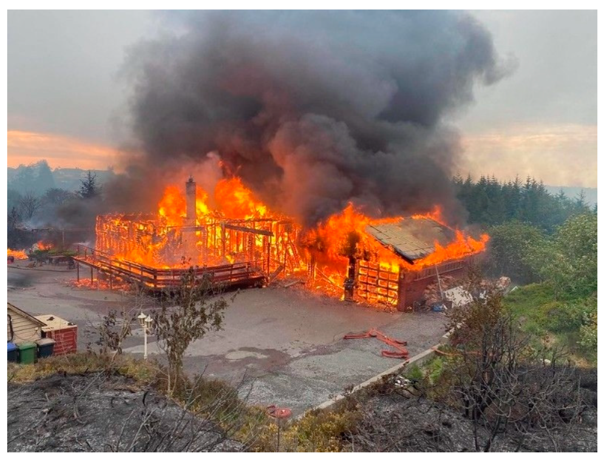 Ijerph 19 03038 g006