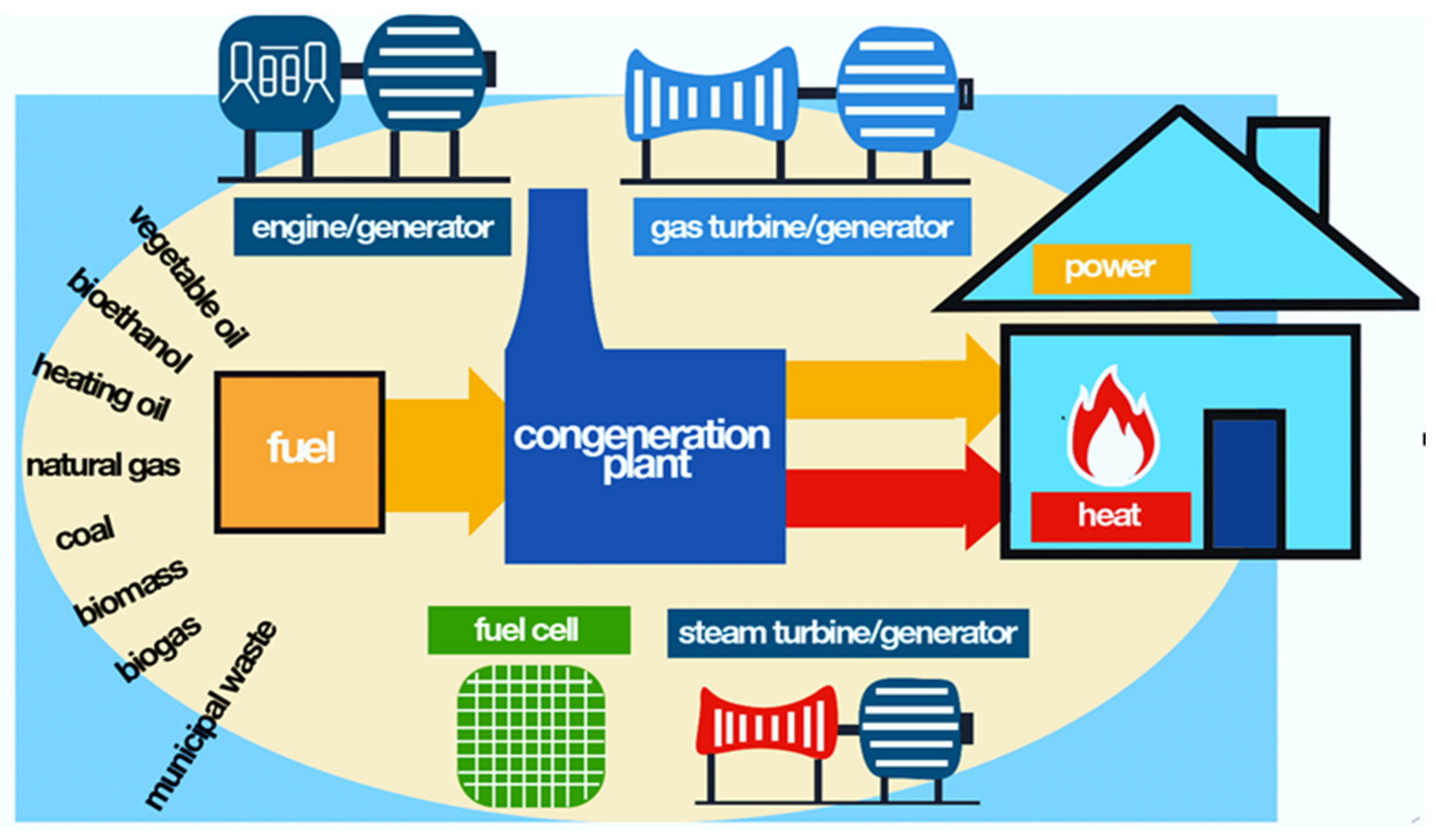 Ijerph 19 03039 g004