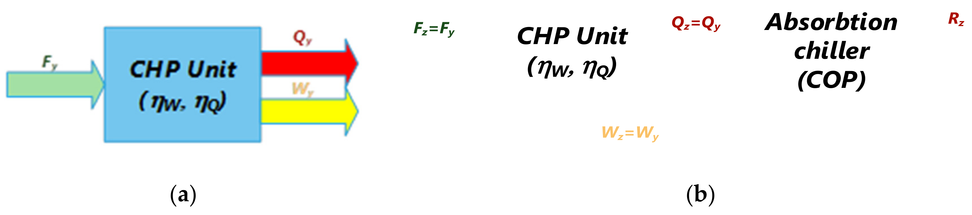 Ijerph 19 03039 g006