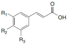 Ijerph 19 03042 i002