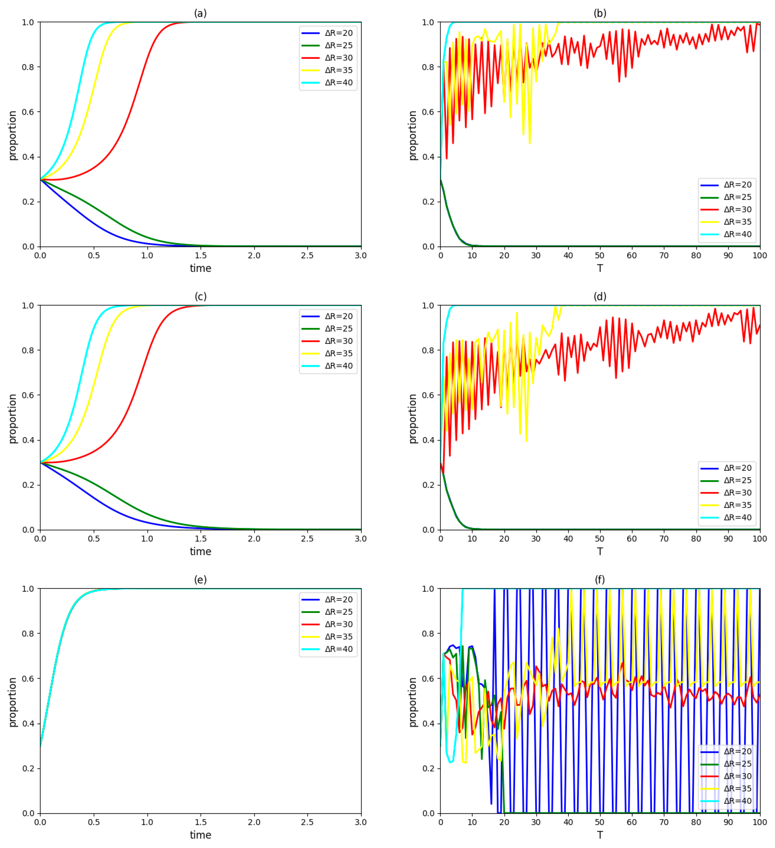 Ijerph 19 03046 g001