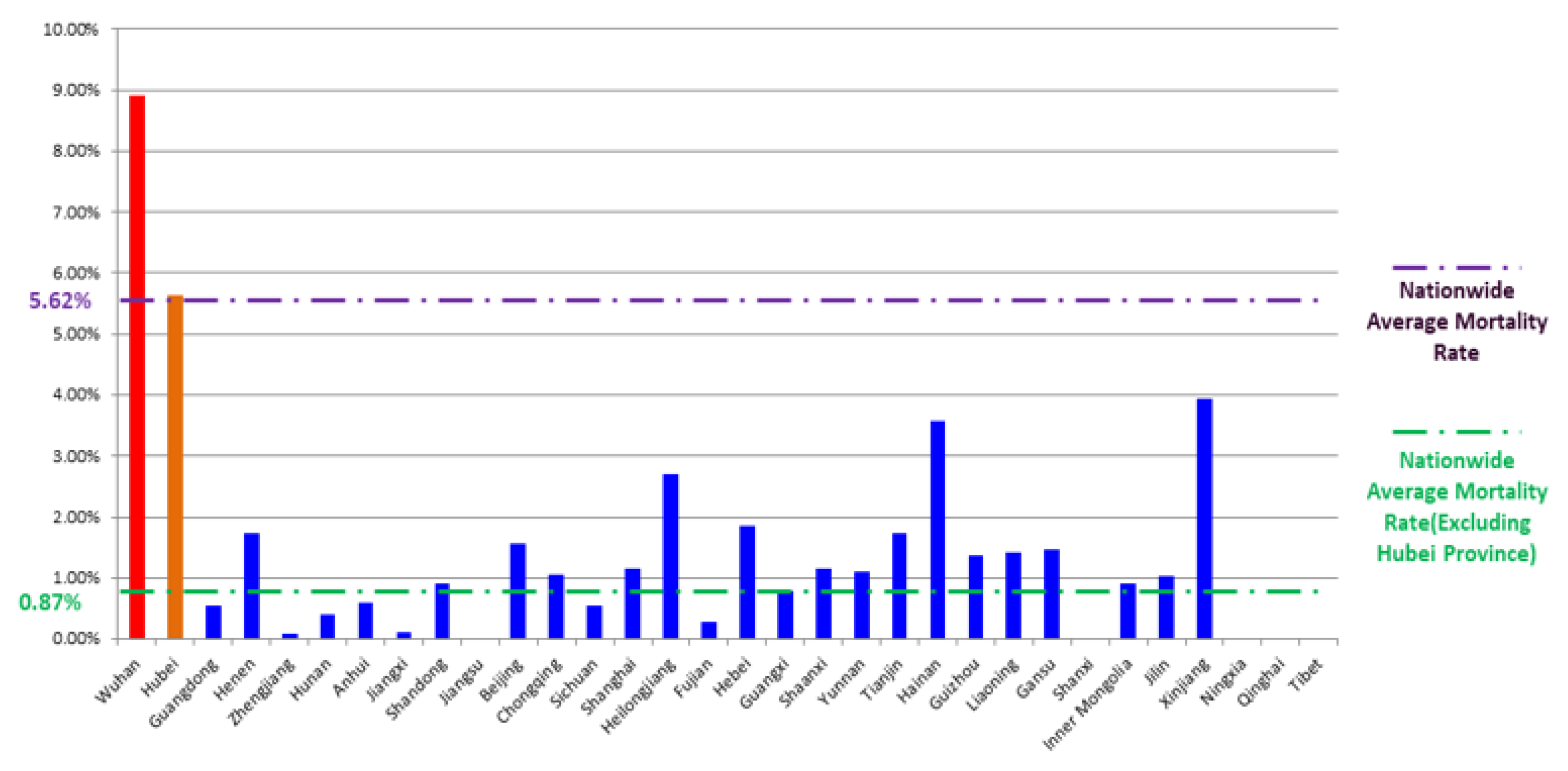 Ijerph 19 03074 g003