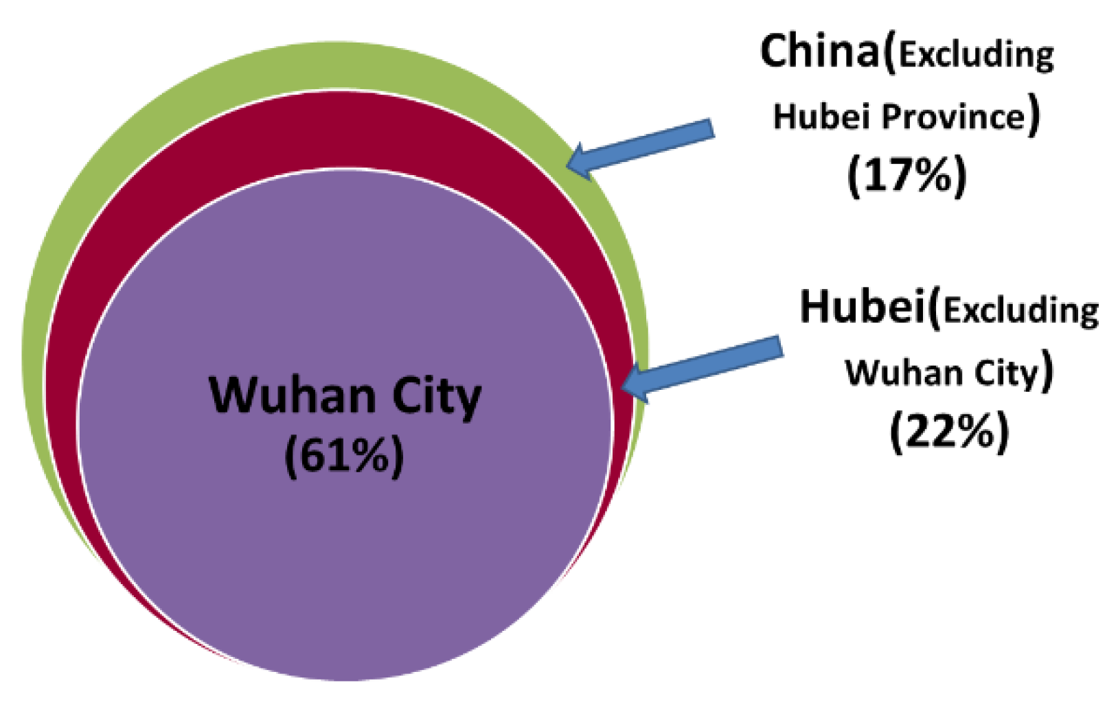 Ijerph 19 03074 g004