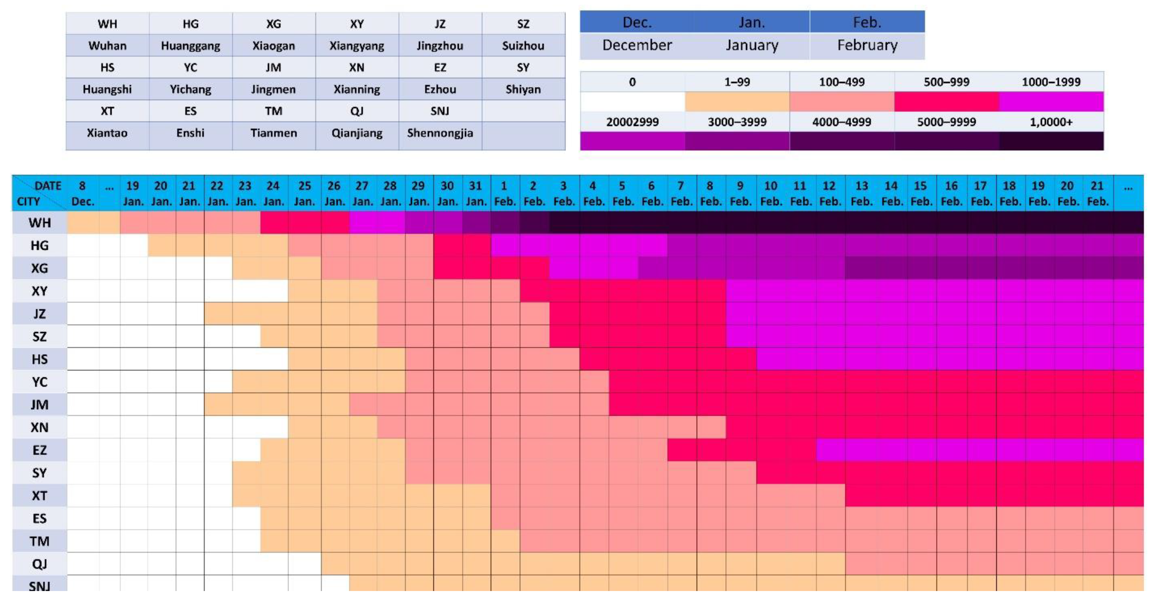 Ijerph 19 03074 g008
