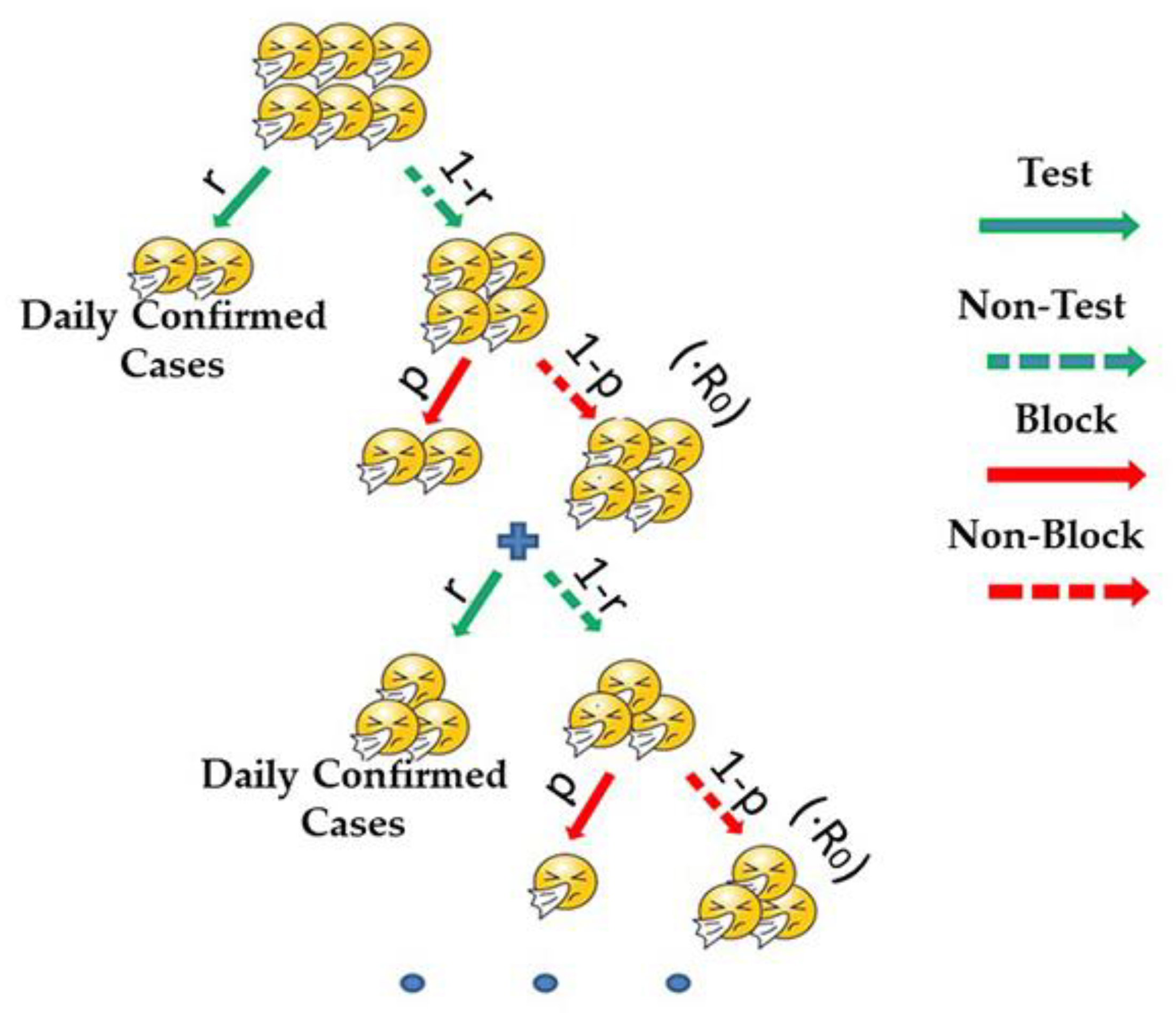 Ijerph 19 03074 g009