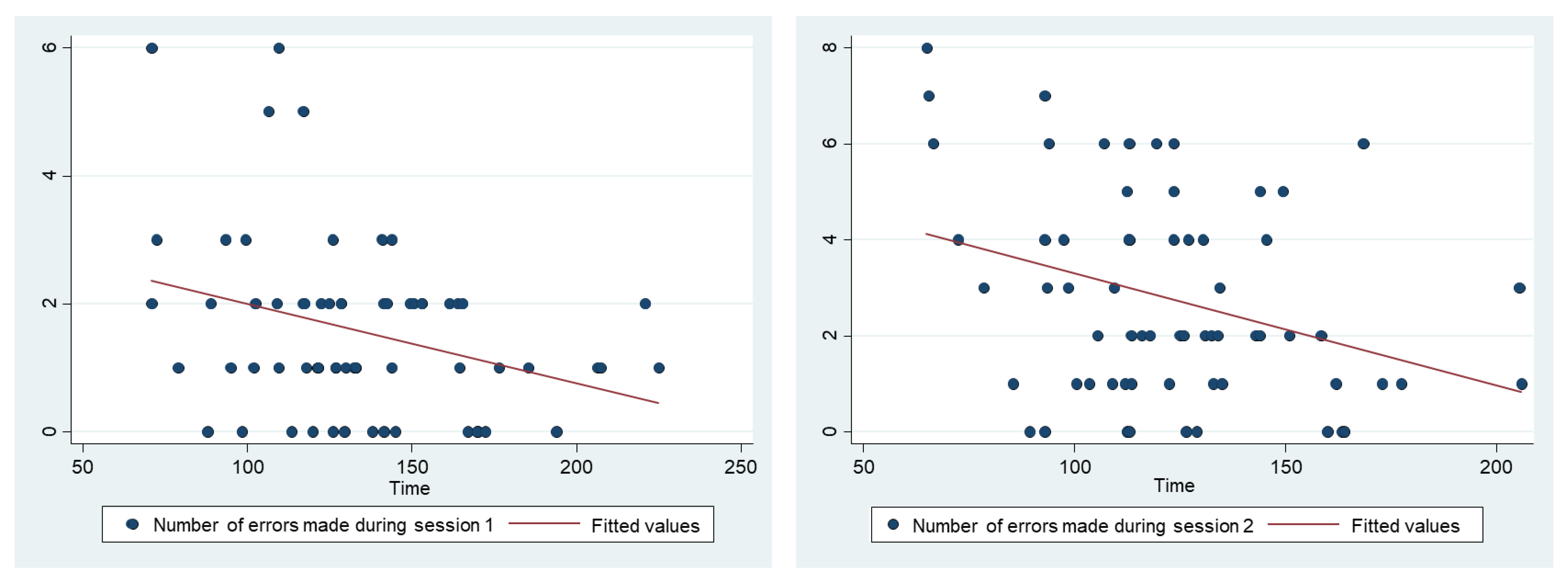 Ijerph 19 03077 g004