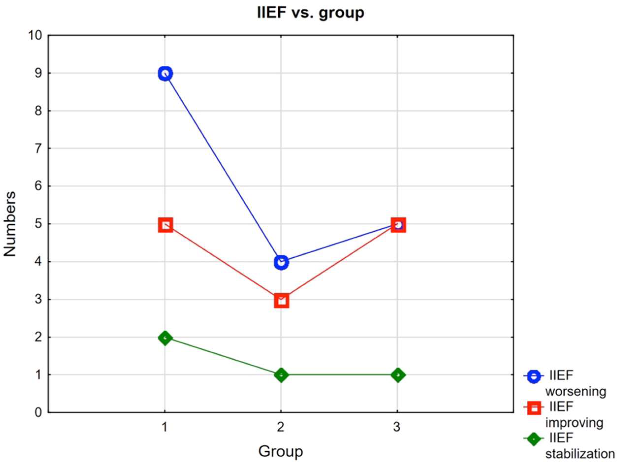 Ijerph 19 03091 g001