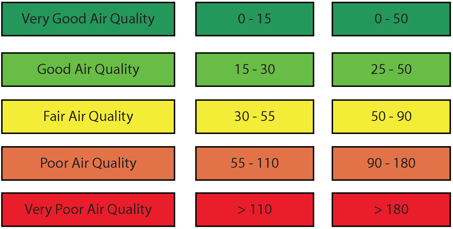 Ijerph 19 03095 g005