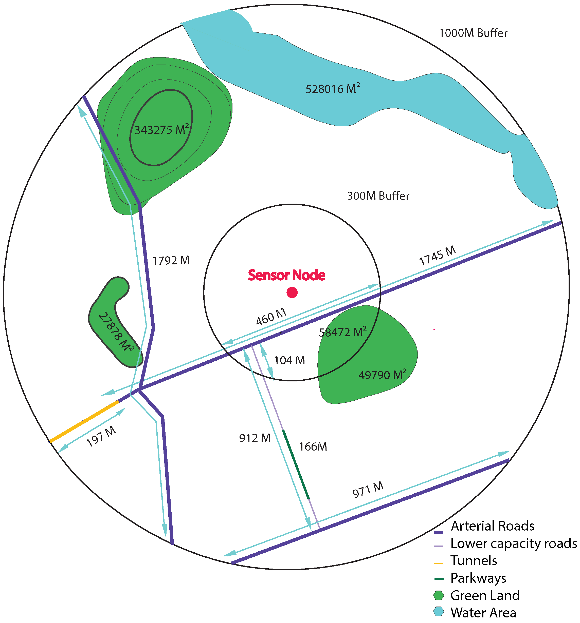 Ijerph 19 03095 g007