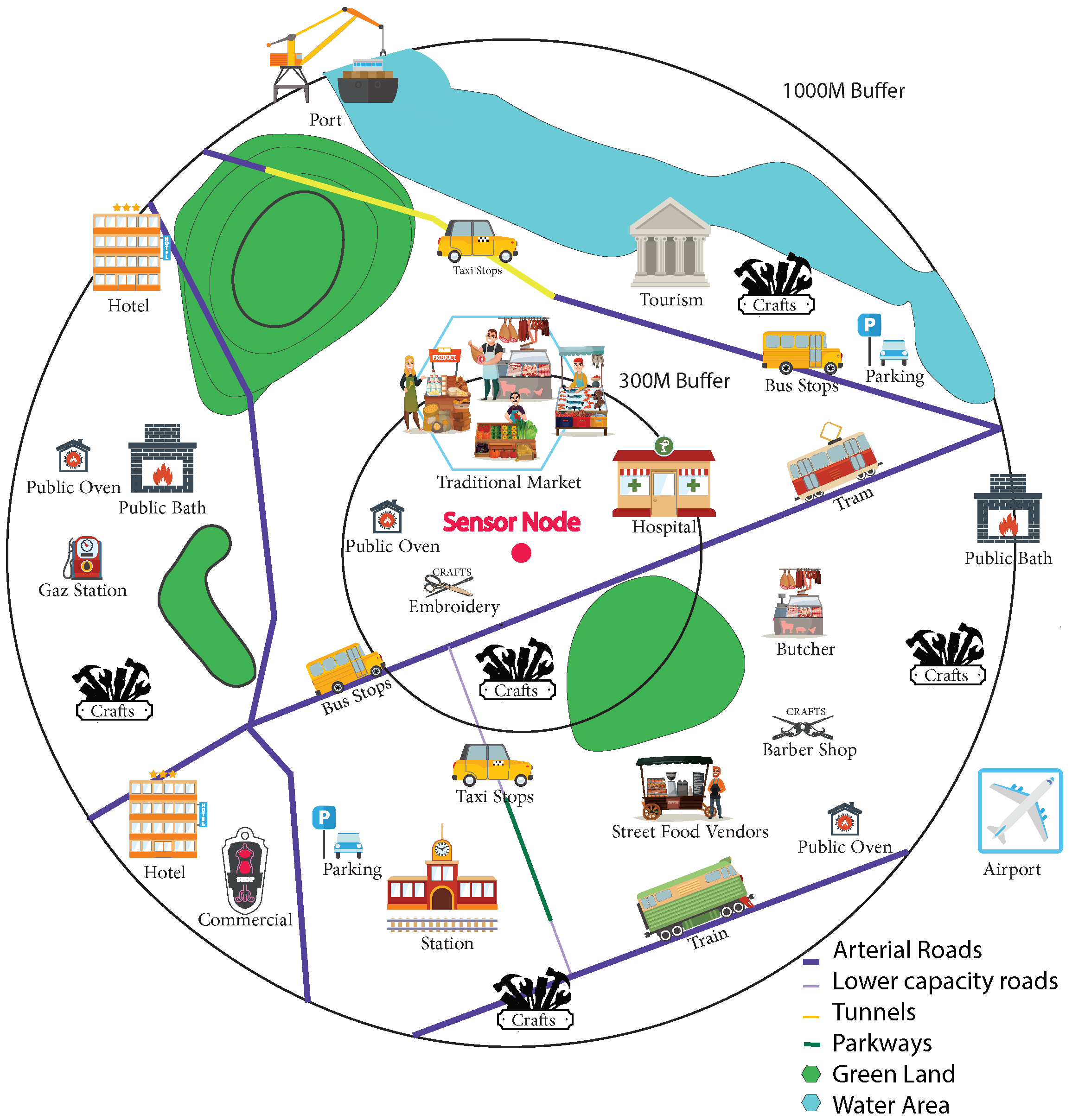 Ijerph 19 03095 g008