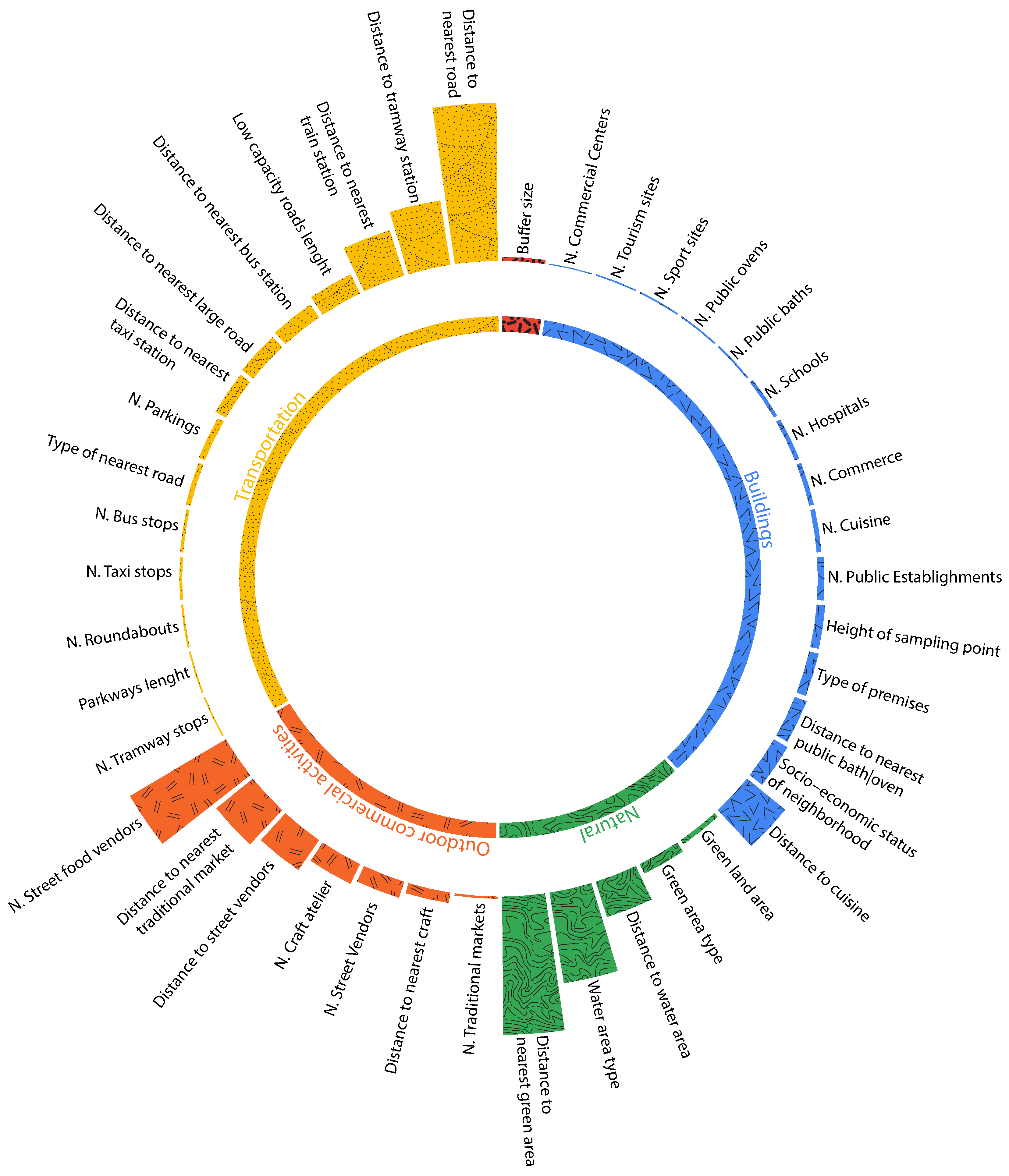 Ijerph 19 03095 g013
