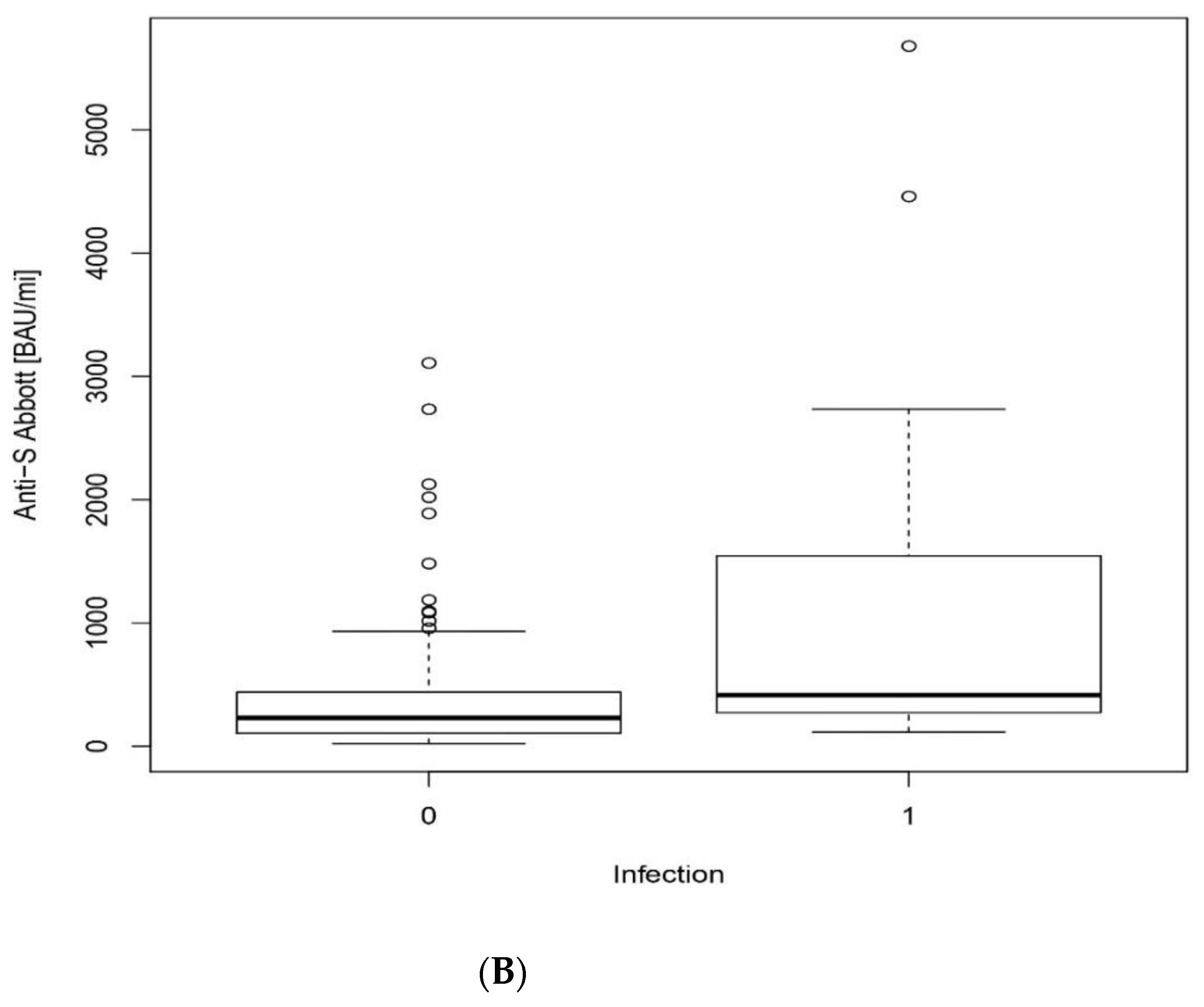 Ijerph 19 03111 g001b
