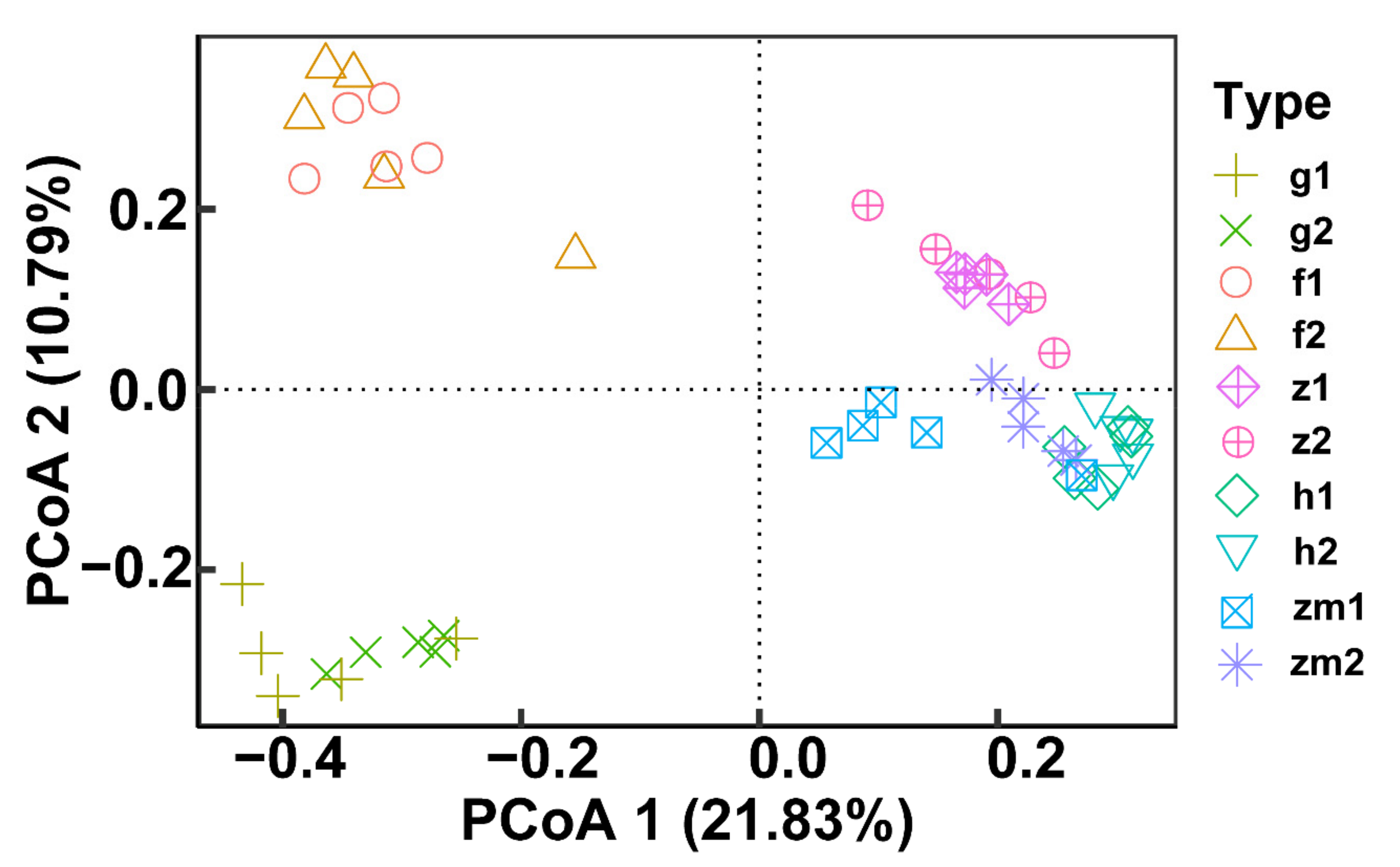 Ijerph 19 03120 g007