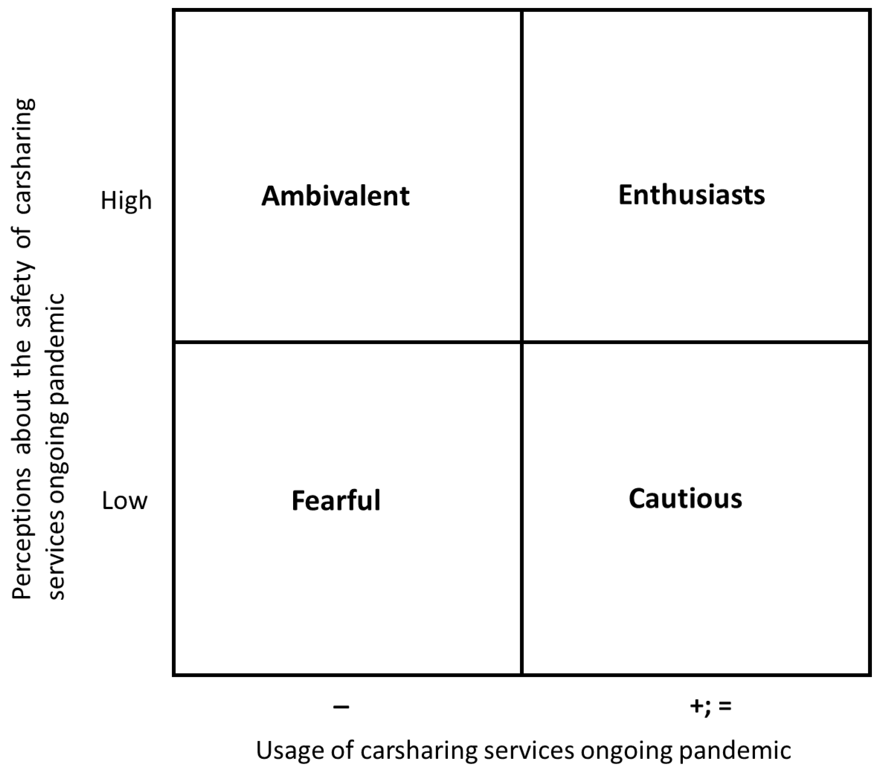 Ijerph 19 03127 g001