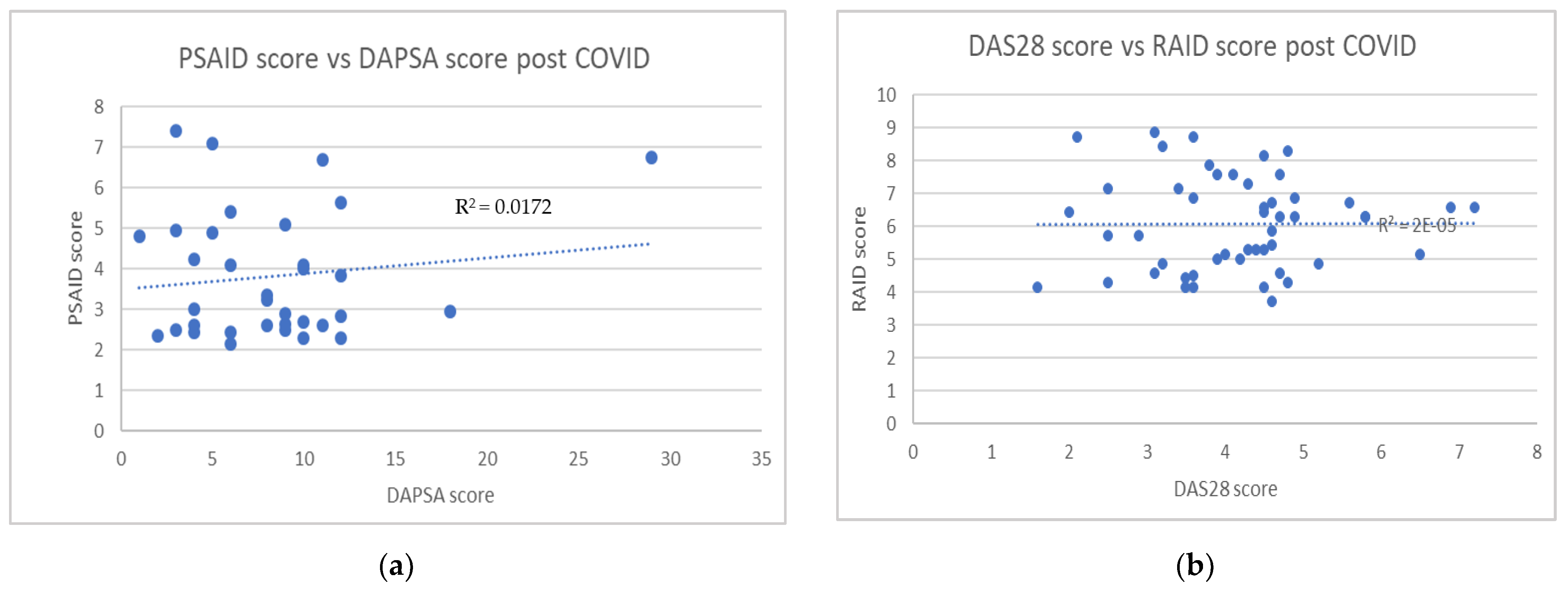 Ijerph 19 03161 g001