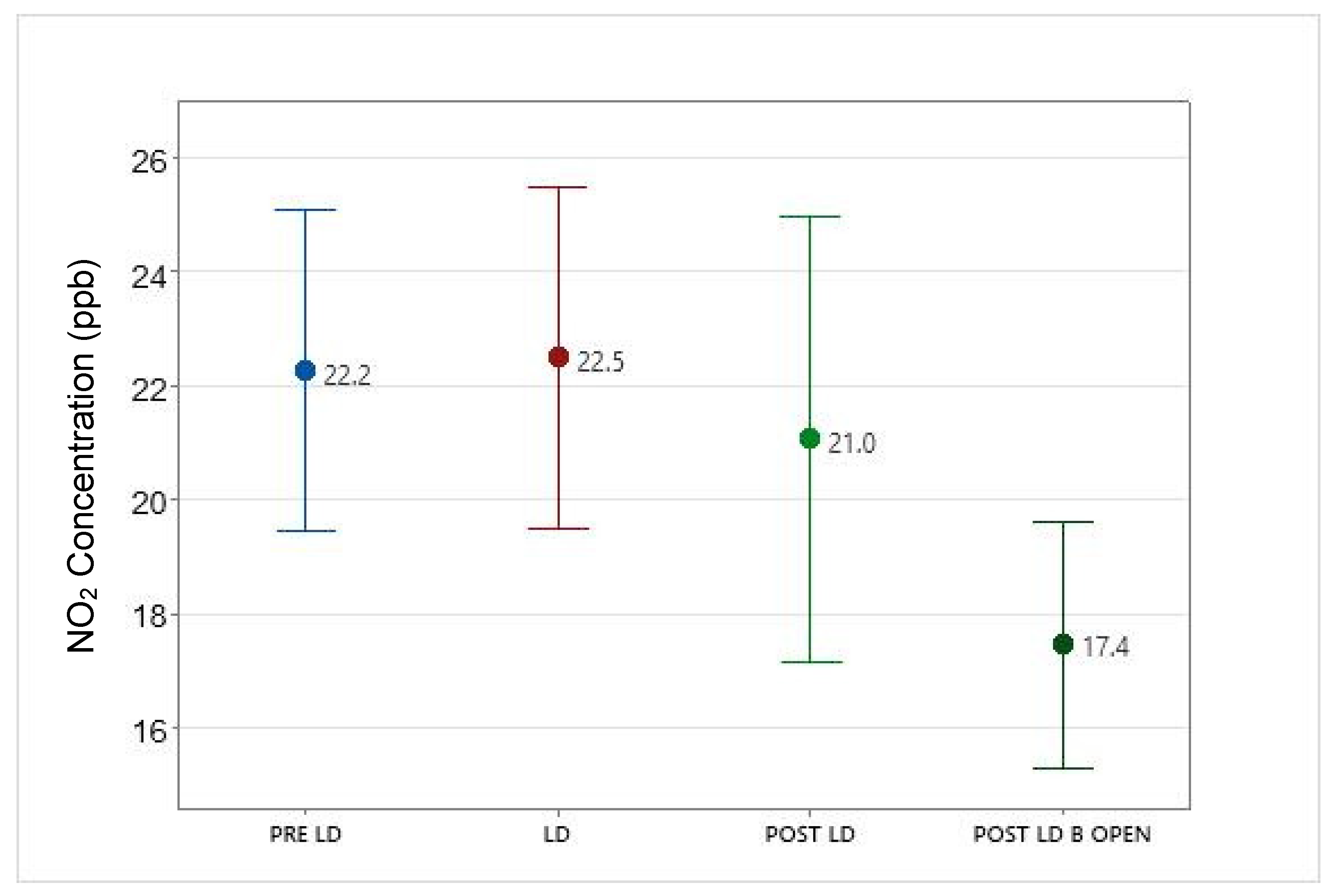 Ijerph 19 03168 g007