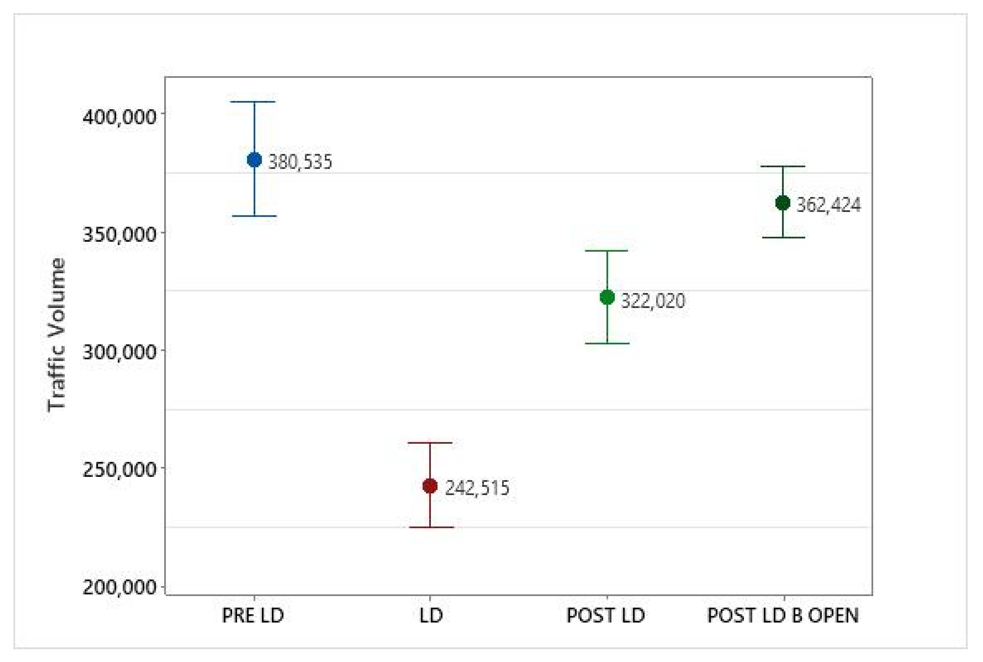 Ijerph 19 03168 g008