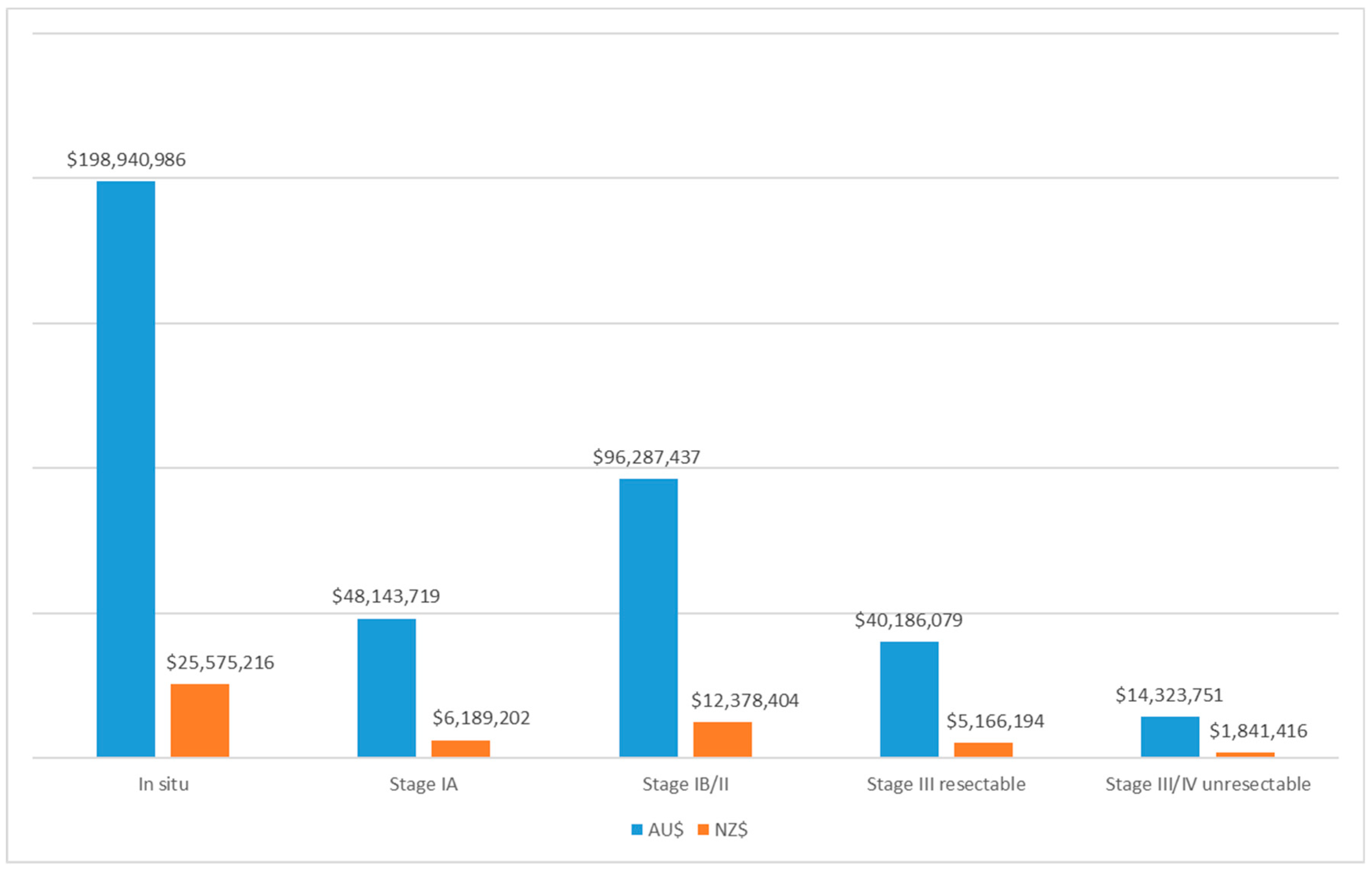 Ijerph 19 03178 g004