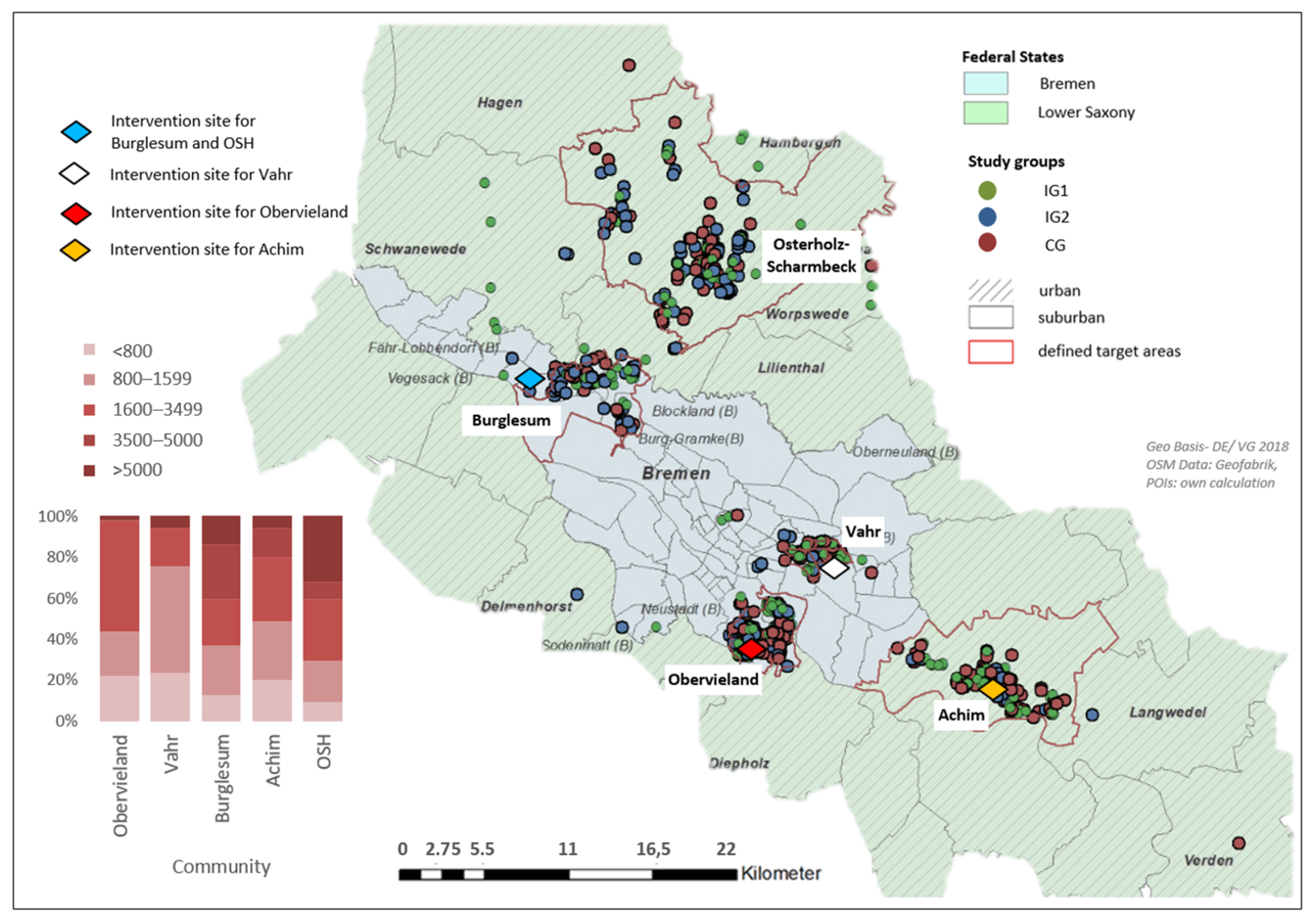 Ijerph 19 03190 g002