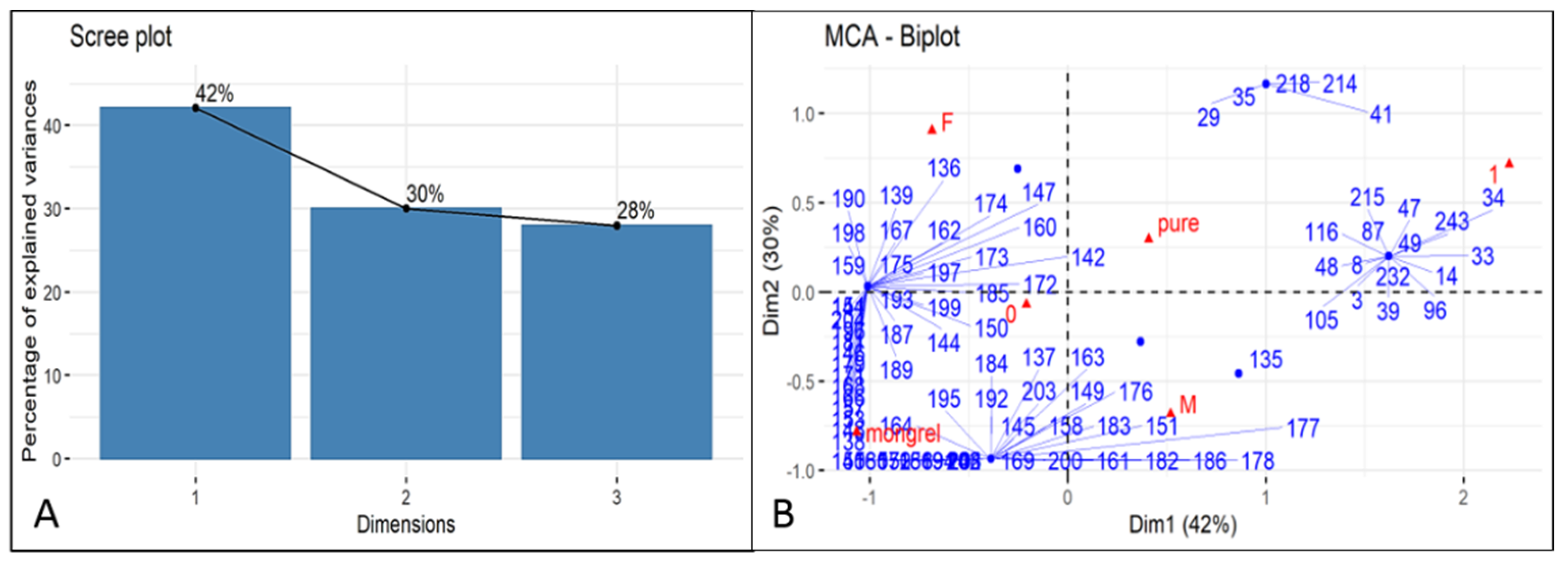 Ijerph 19 03192 g0a1