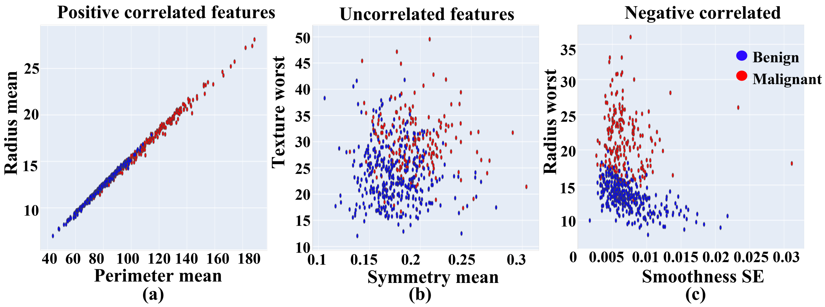 Ijerph 19 03211 g004