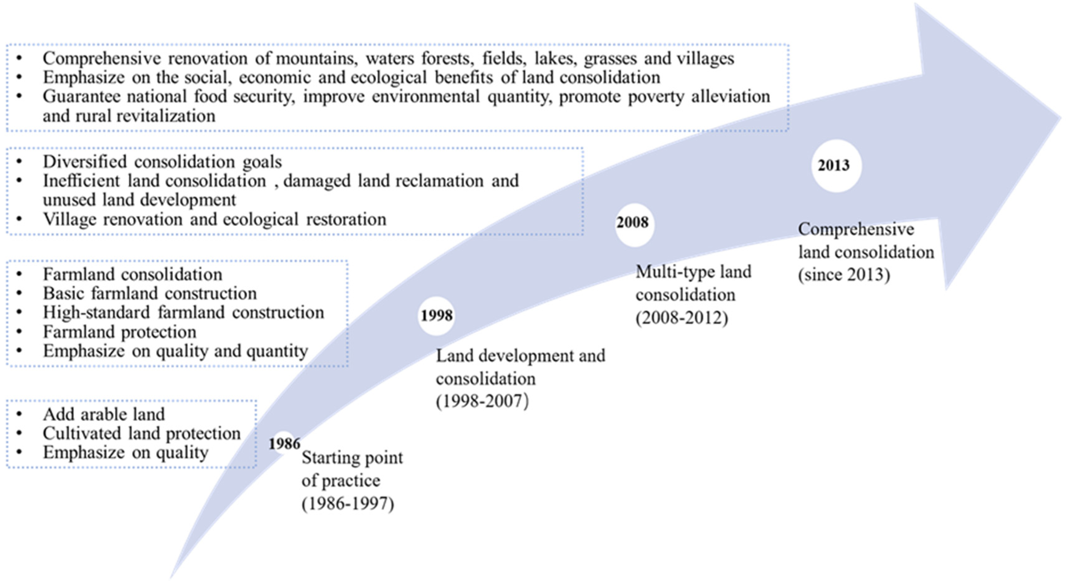 Ijerph 19 03218 g007