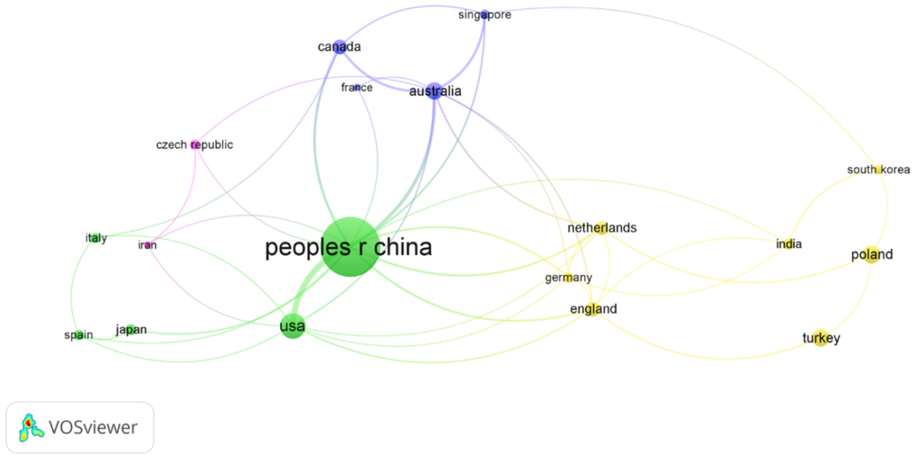 Ijerph 19 03218 g008