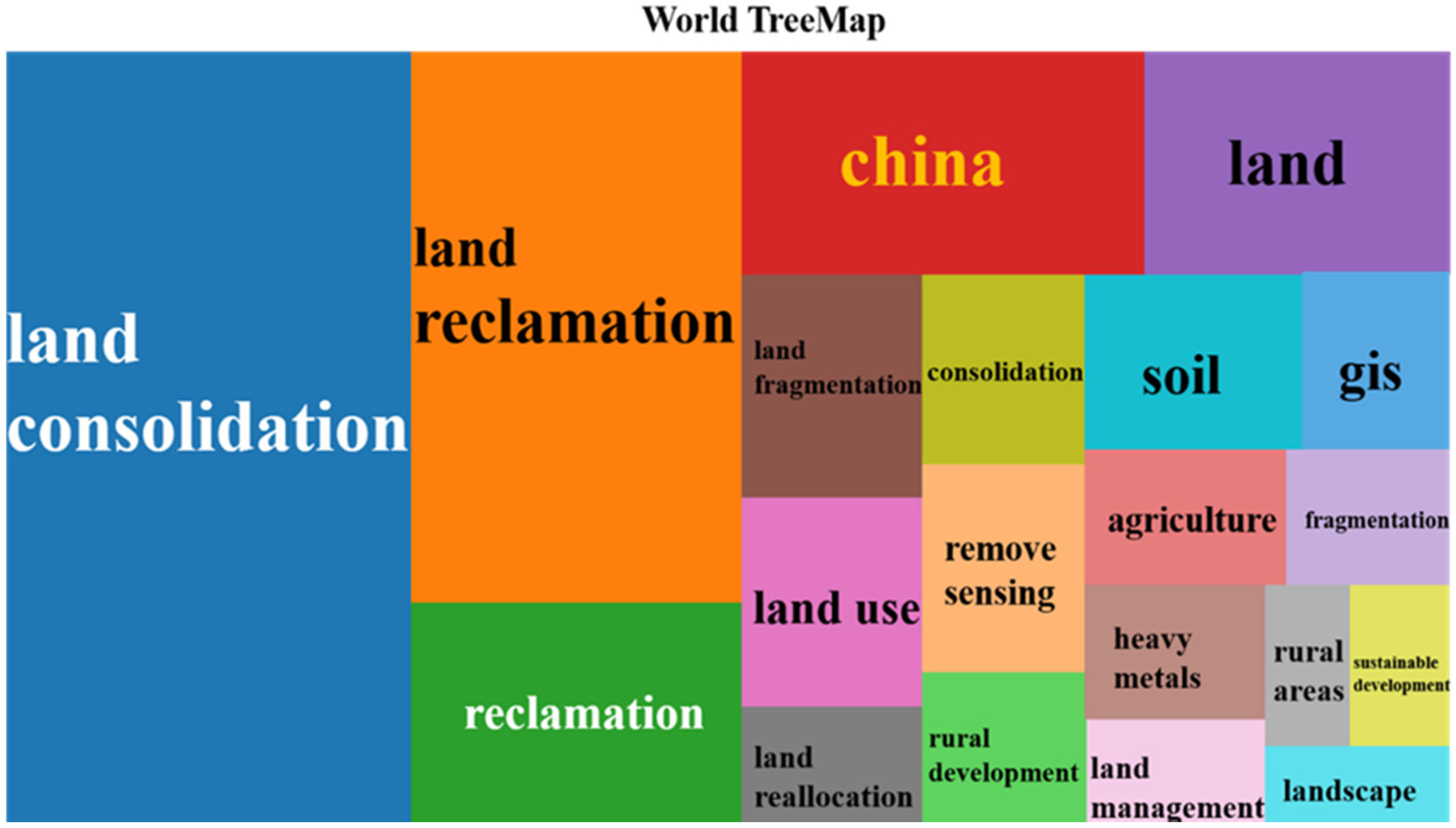 Ijerph 19 03218 g010