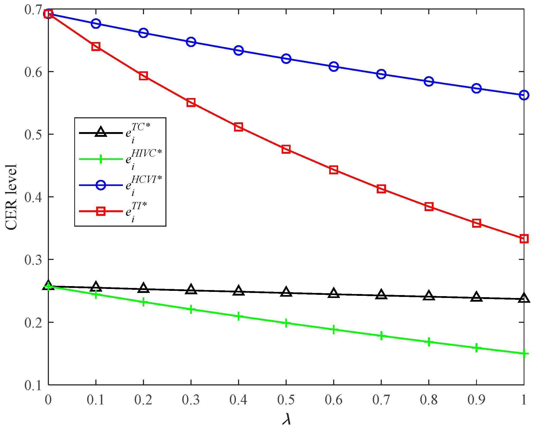 Ijerph 19 03226 g002