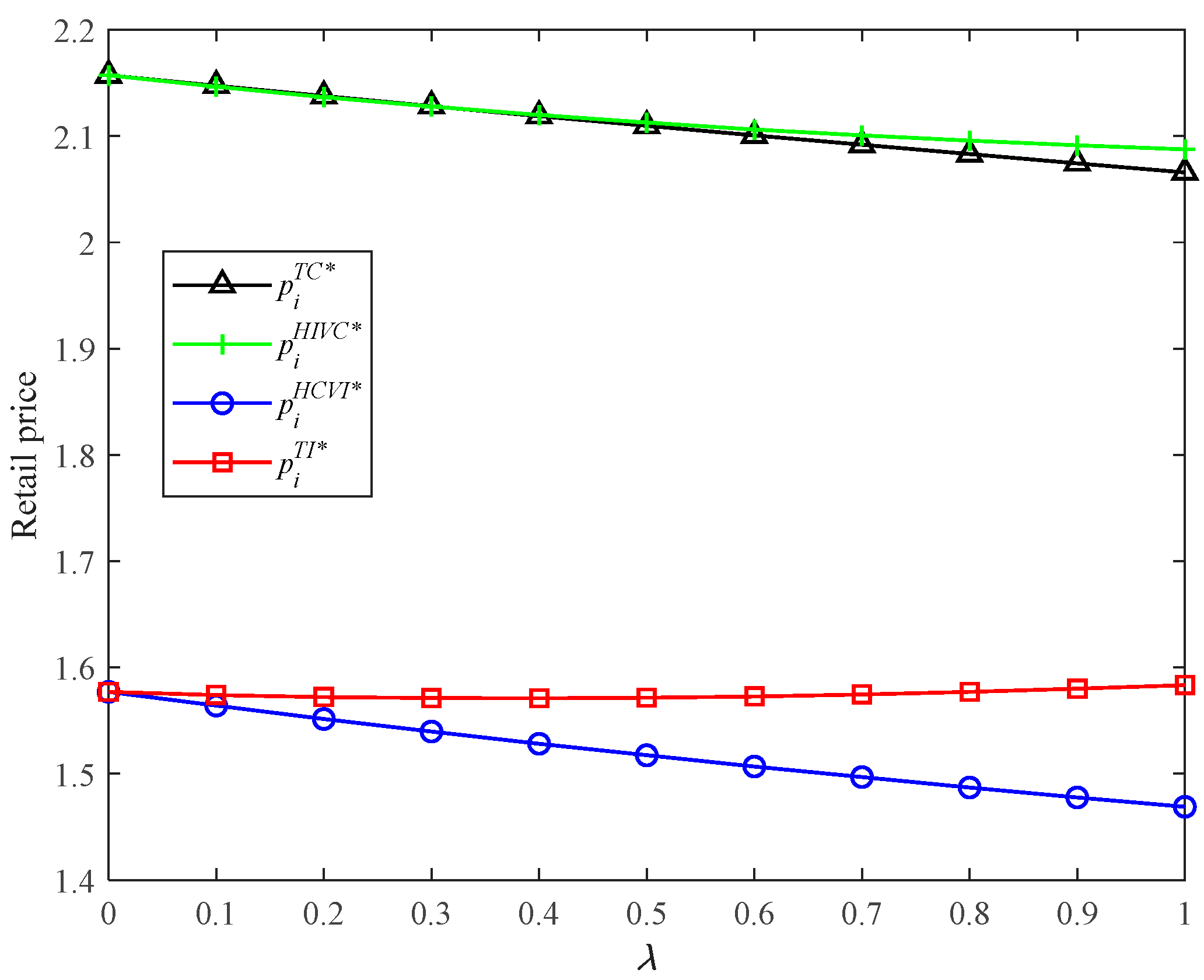 Ijerph 19 03226 g004