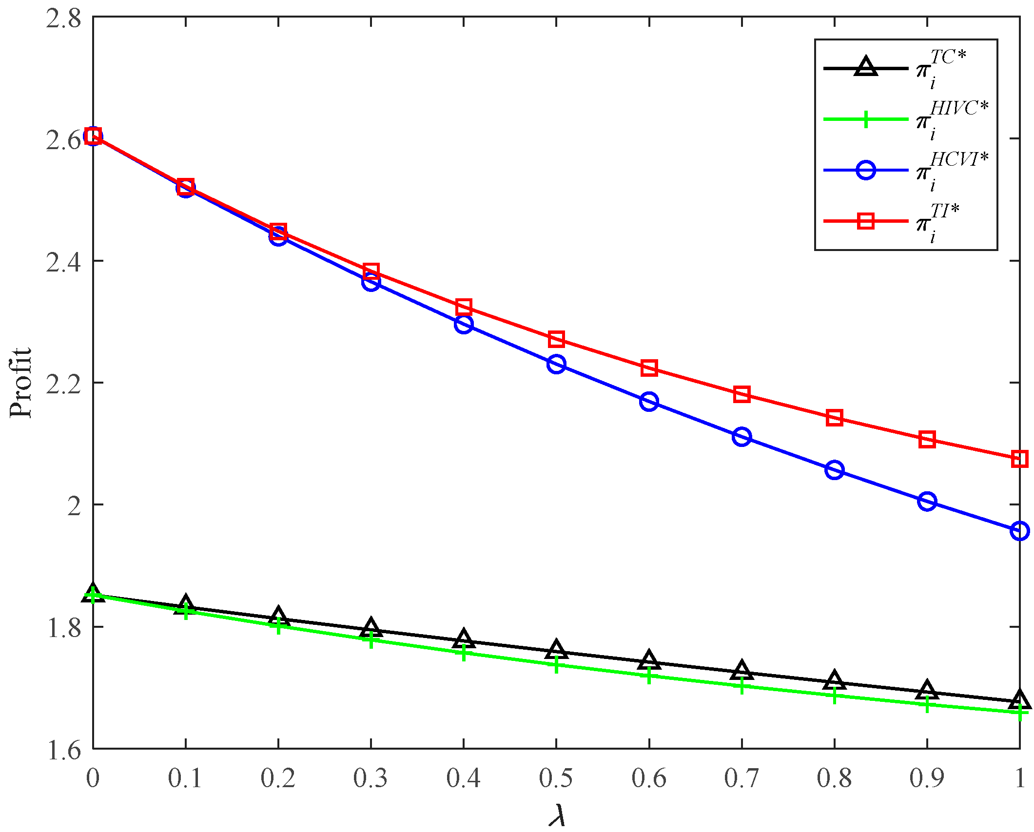 Ijerph 19 03226 g005