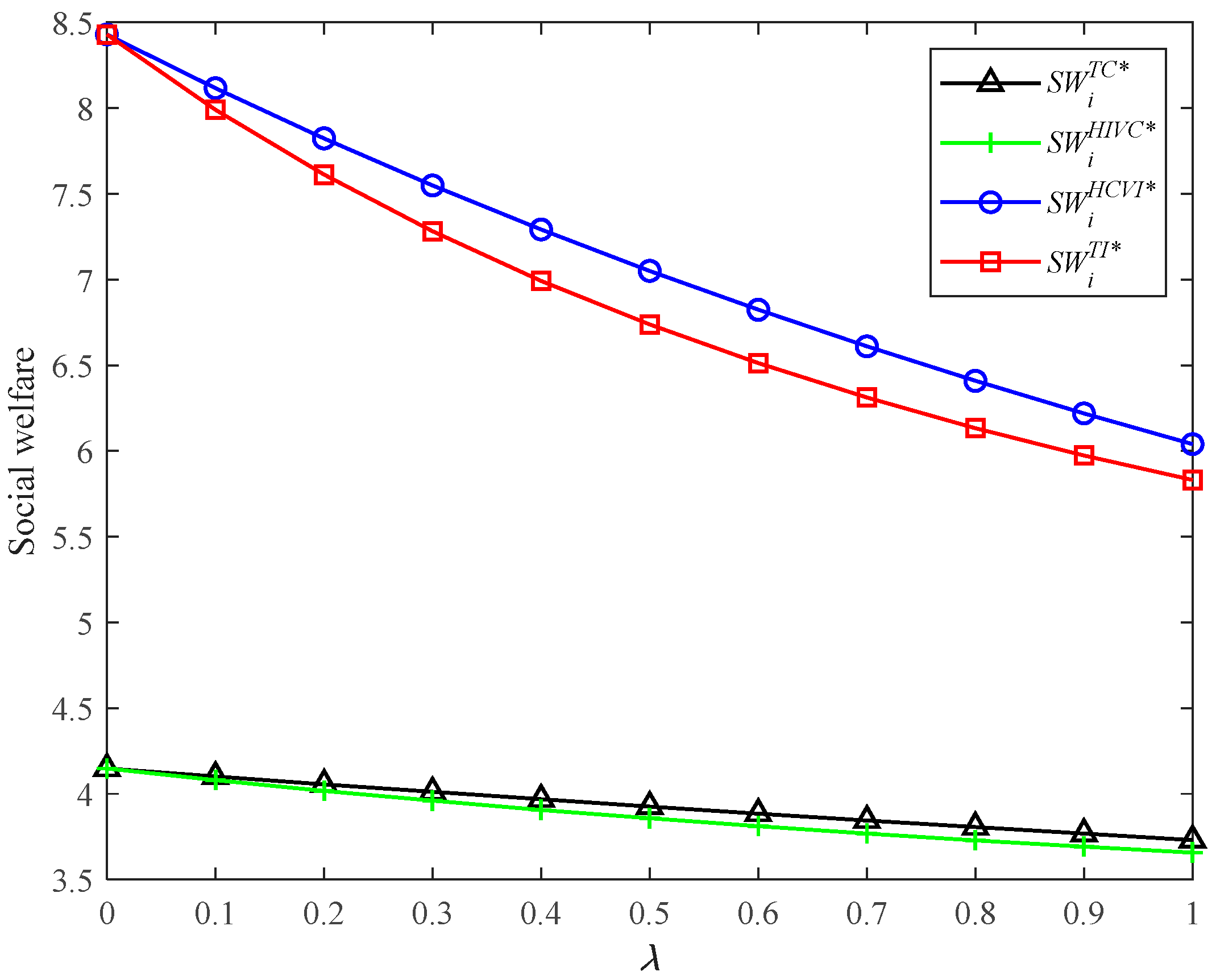 Ijerph 19 03226 g007