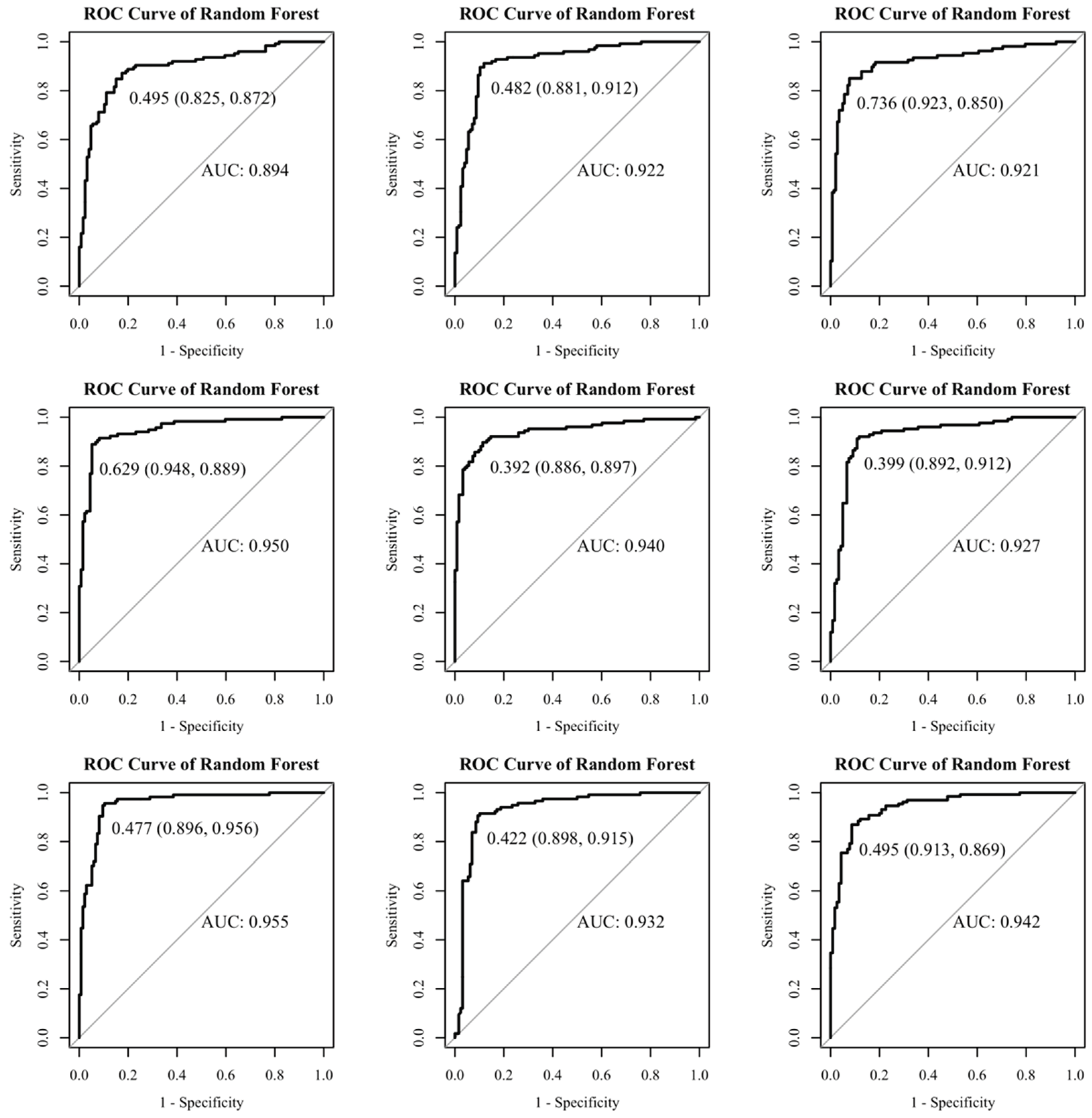 Ijerph 19 03245 g005