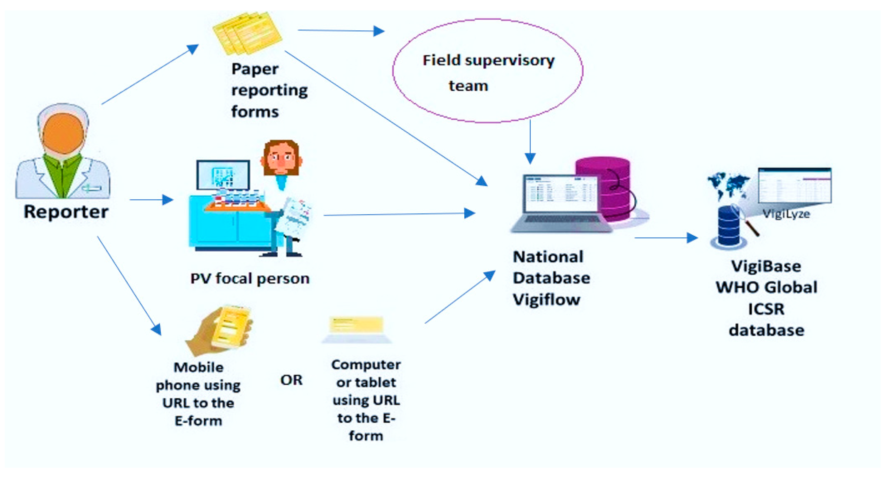 Ijerph 19 03264 g001