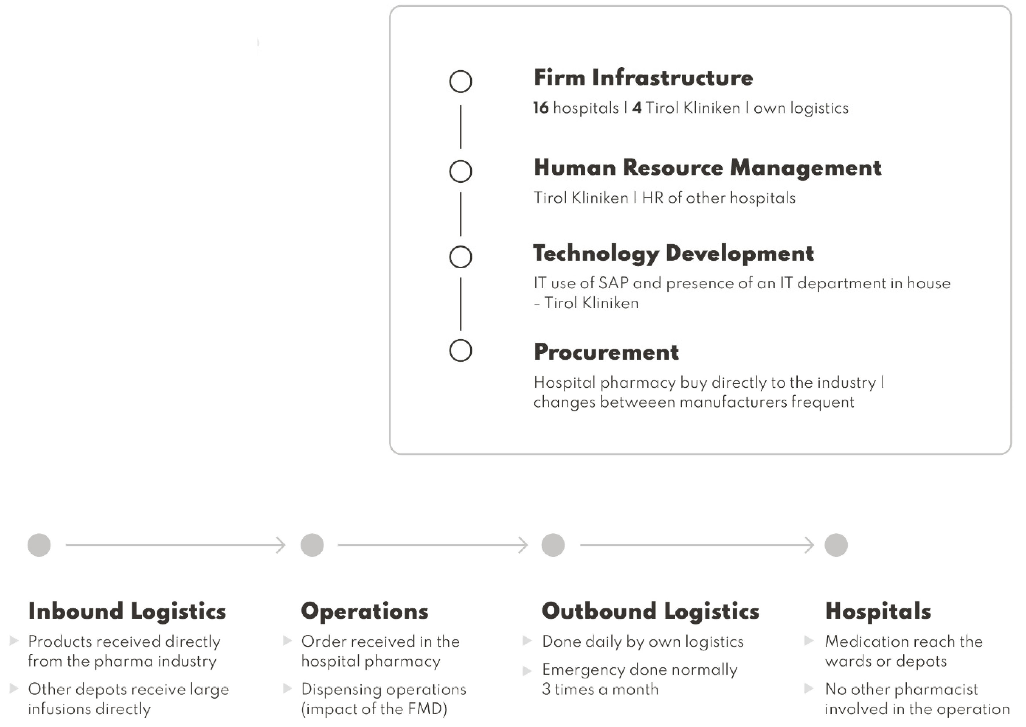 Ijerph 19 03276 g001