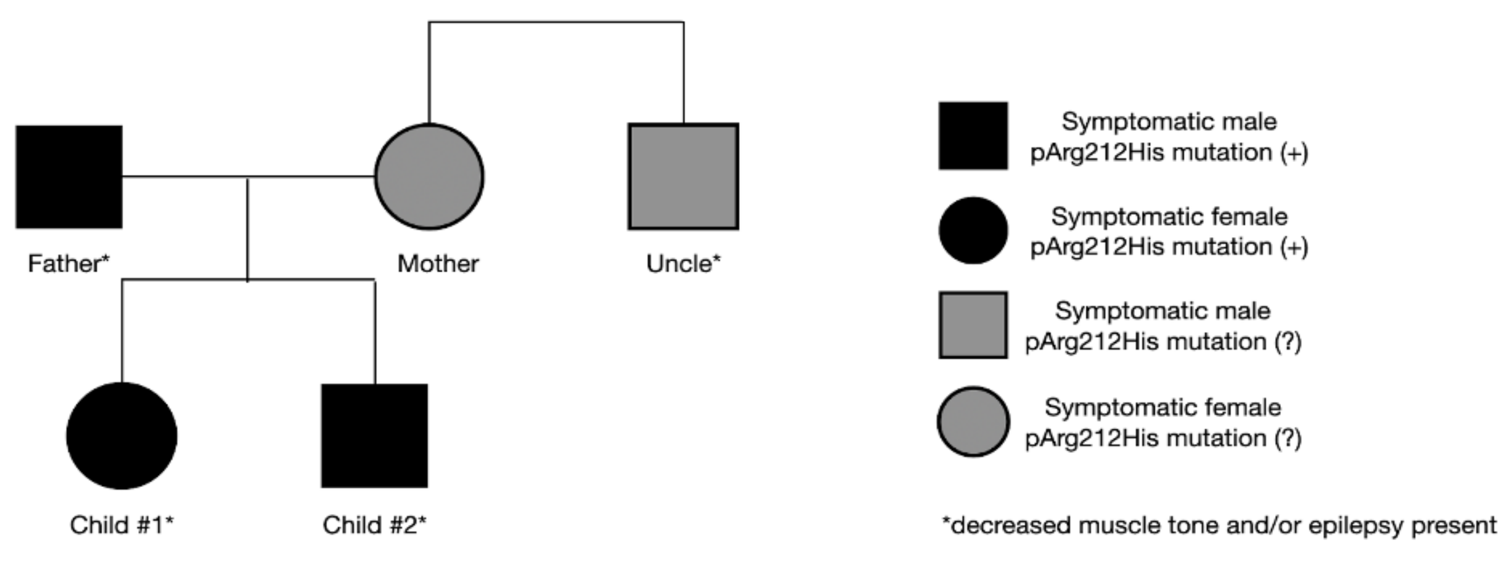 Ijerph 19 03279 g003