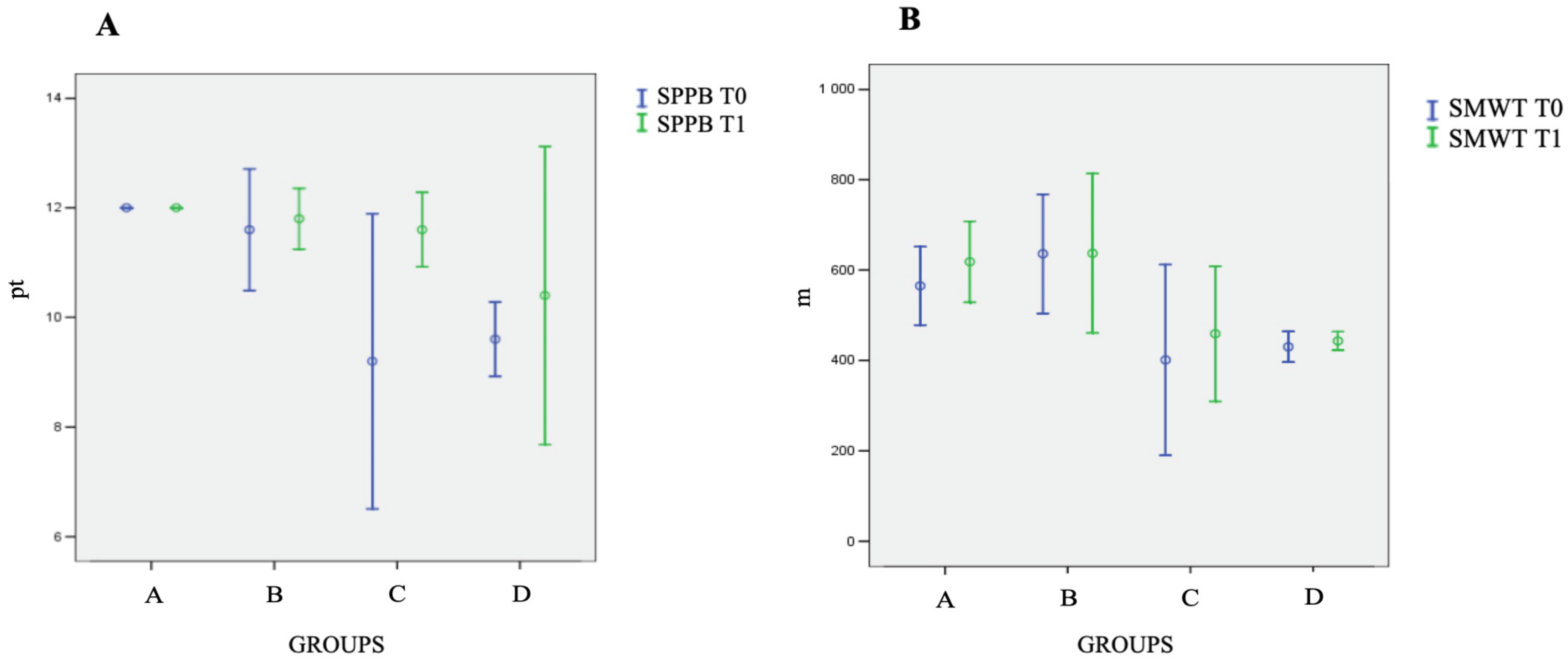 Ijerph 19 03281 g002